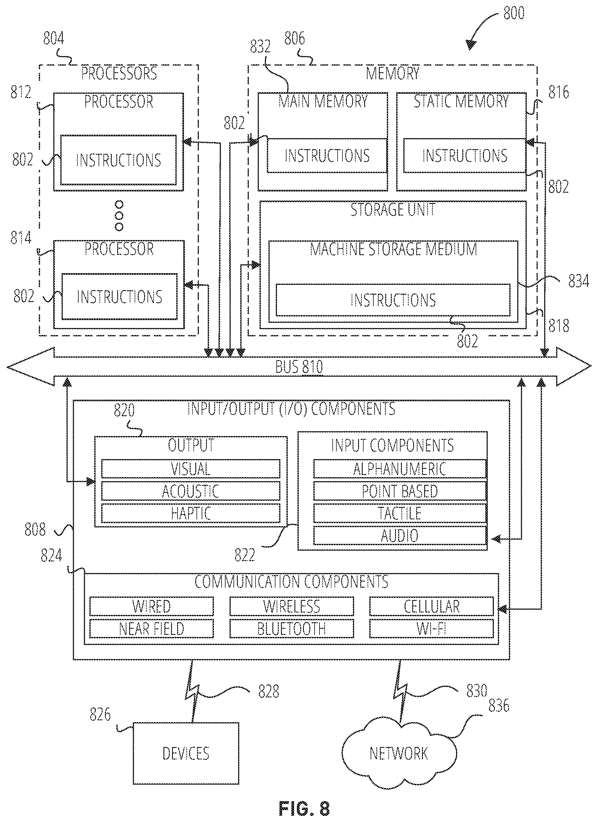 Patent US12314248 Figure 8 – Background job based refresh fulfillment