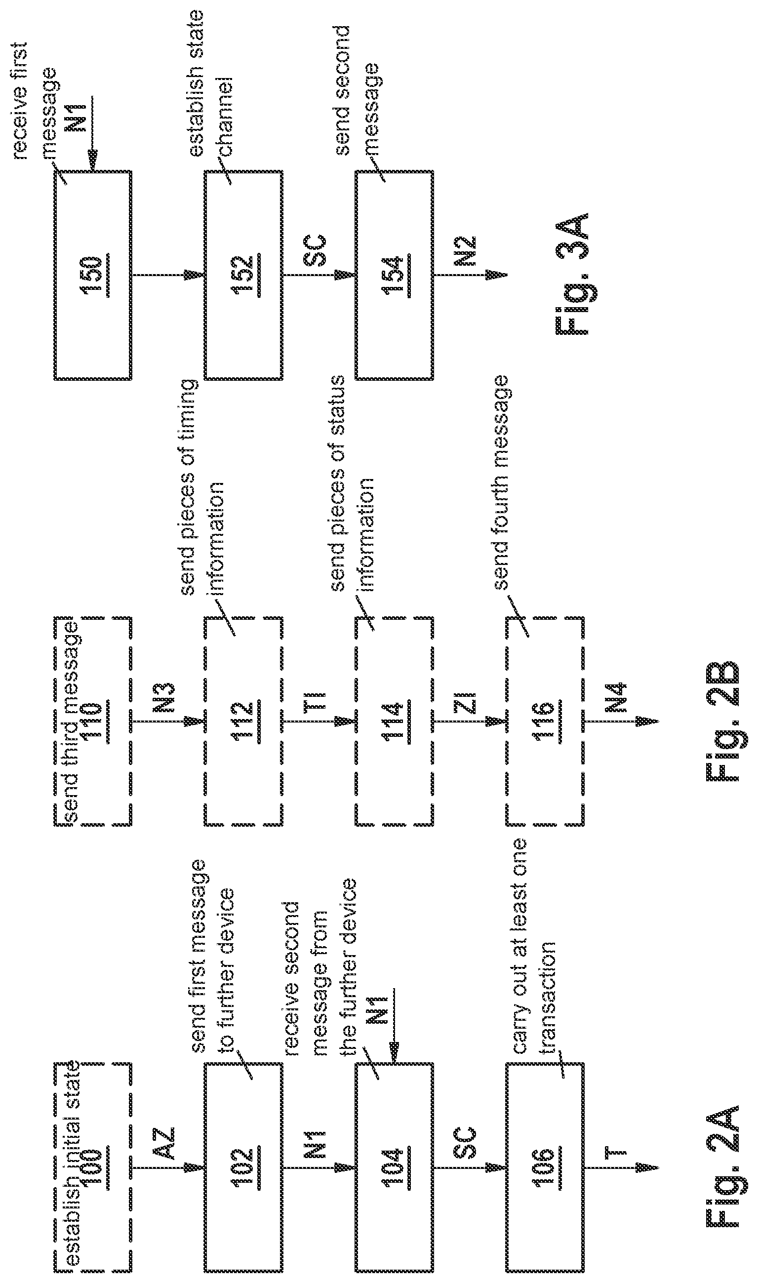 Patent US12314249 Figure 2 – Device for carrying out transactions and operating method therefor