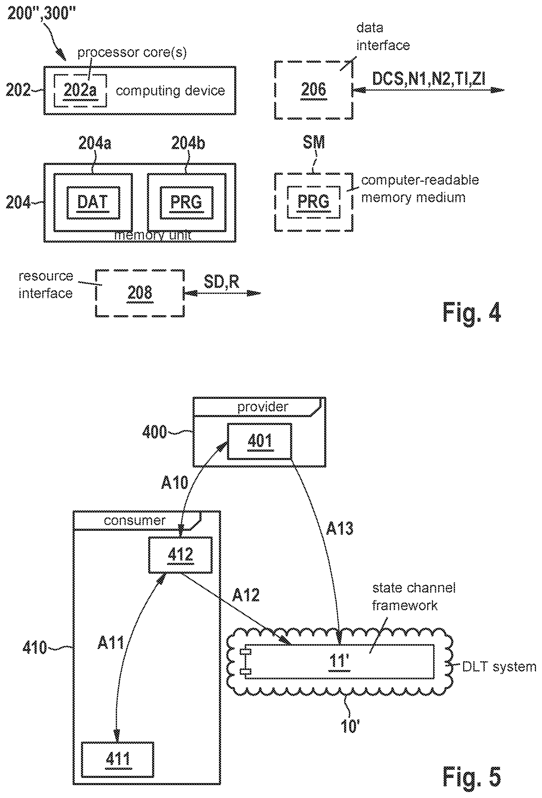 Patent US12314249 Figure 4 – Device for carrying out transactions and operating method therefor