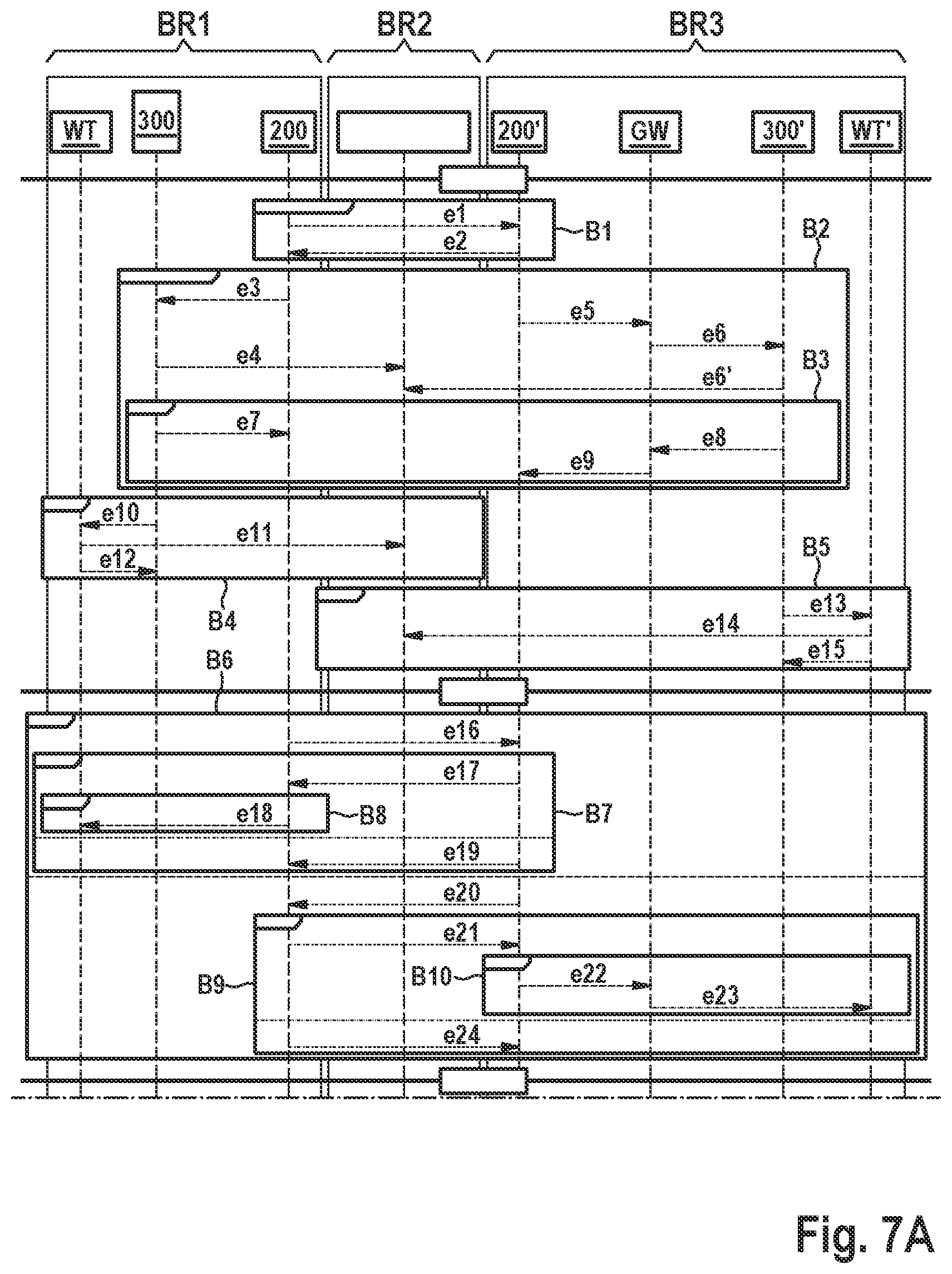 Patent US12314249 Figure 6 – Device for carrying out transactions and operating method therefor
