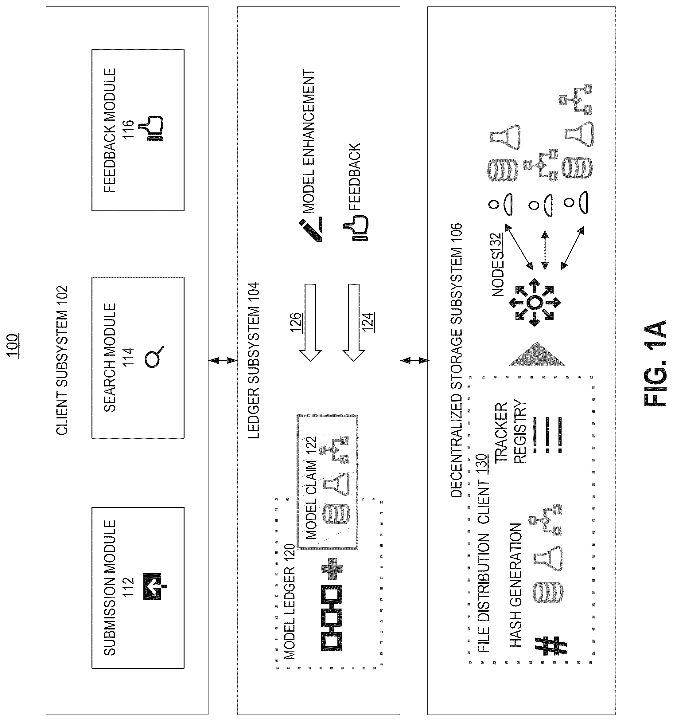 Patent US12314250 — Immutable and decentralized storage of computer models — Figure 1