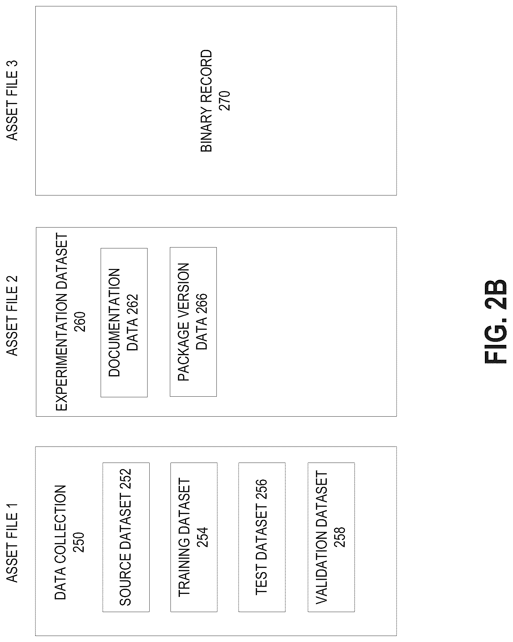 Patent US12314250 Figure 4 – Immutable and decentralized storage of computer models