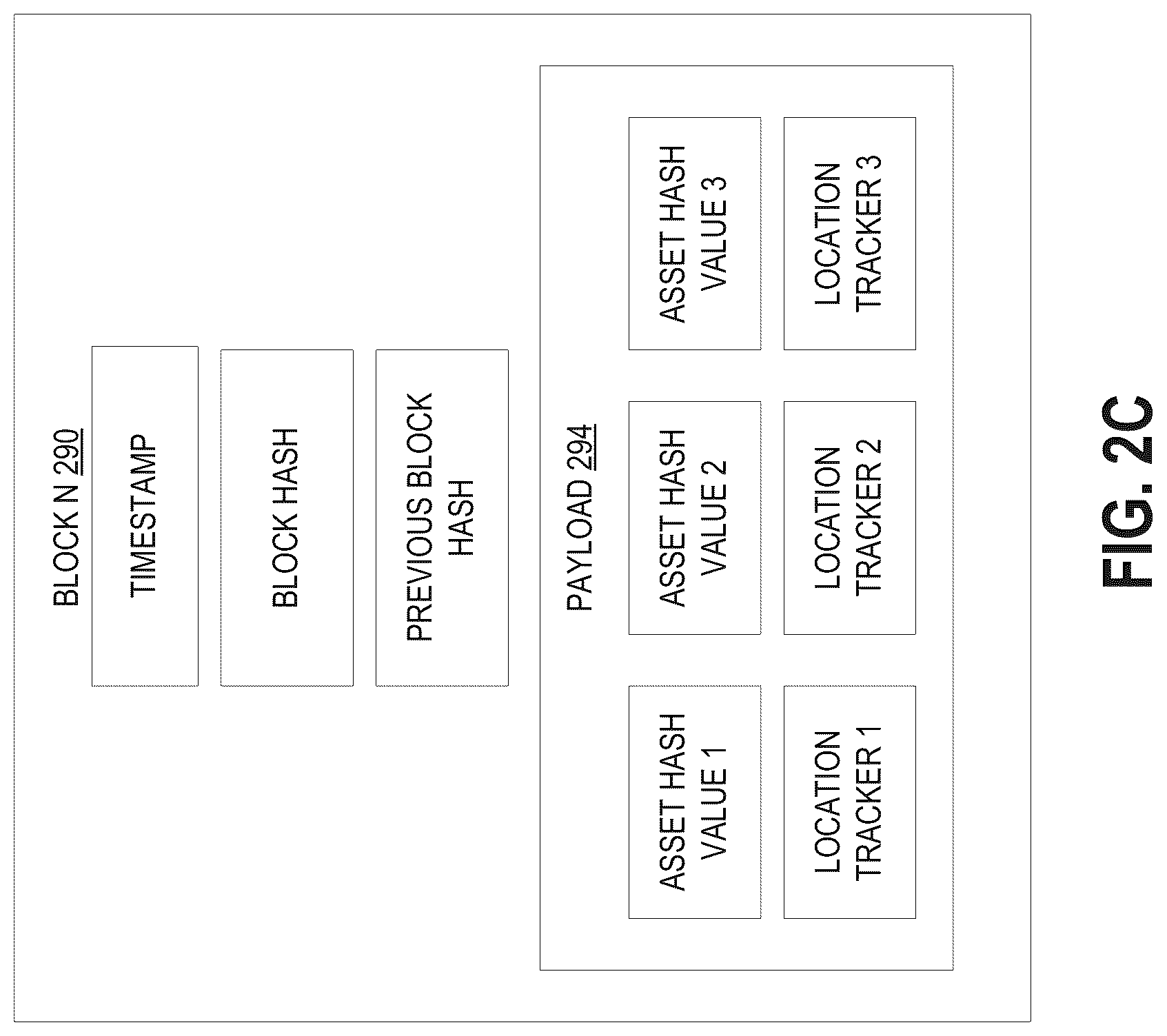 Patent US12314250 Figure 5 – Immutable and decentralized storage of computer models