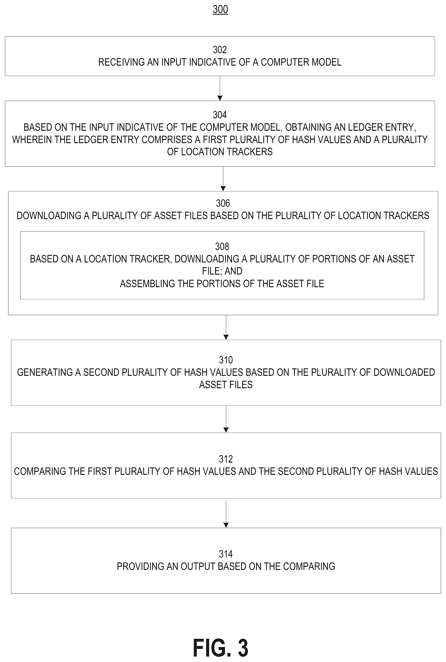 Patent US12314250 Figure 6 – Immutable and decentralized storage of computer models