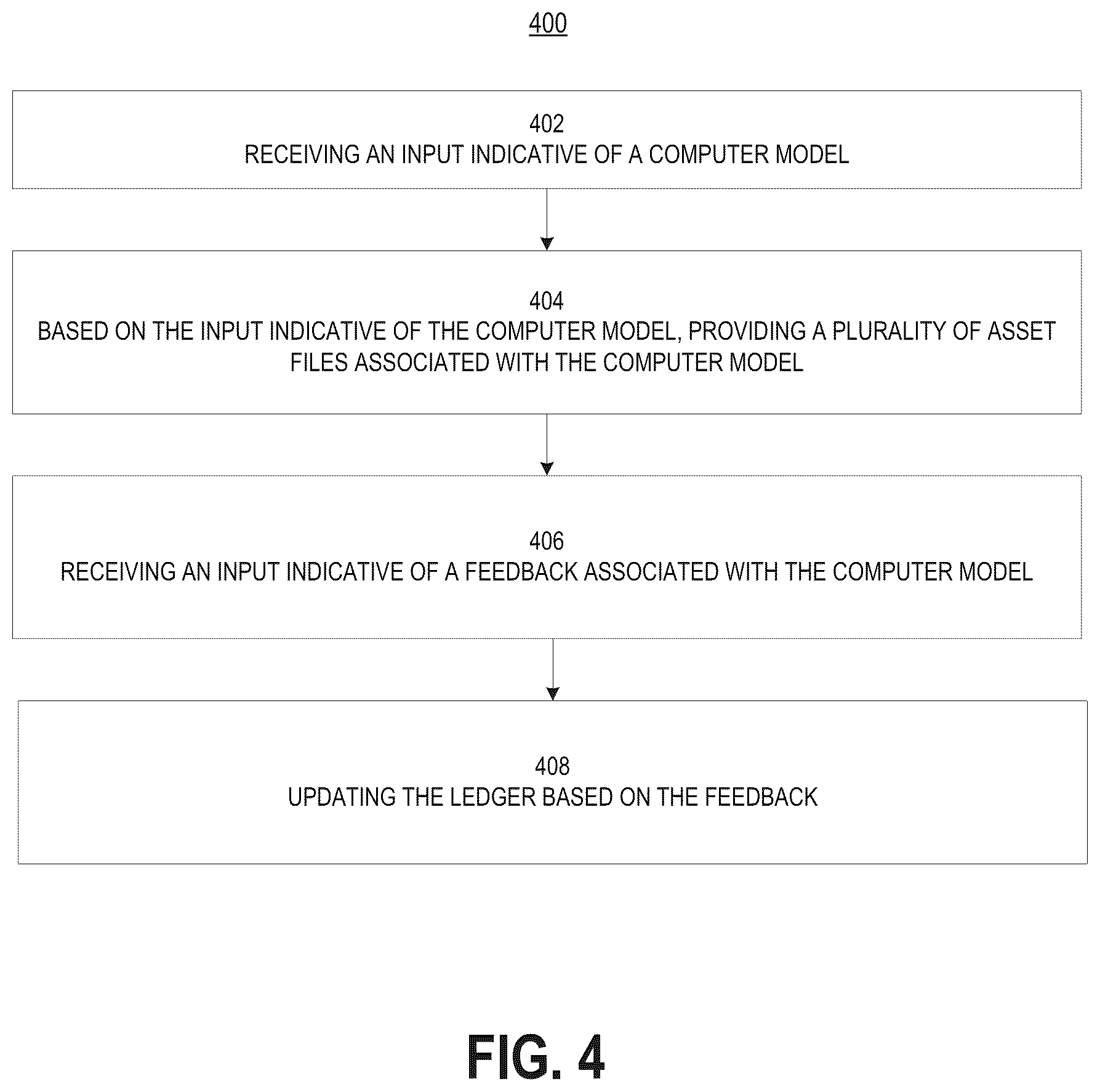 Patent US12314250 Figure 7 – Immutable and decentralized storage of computer models