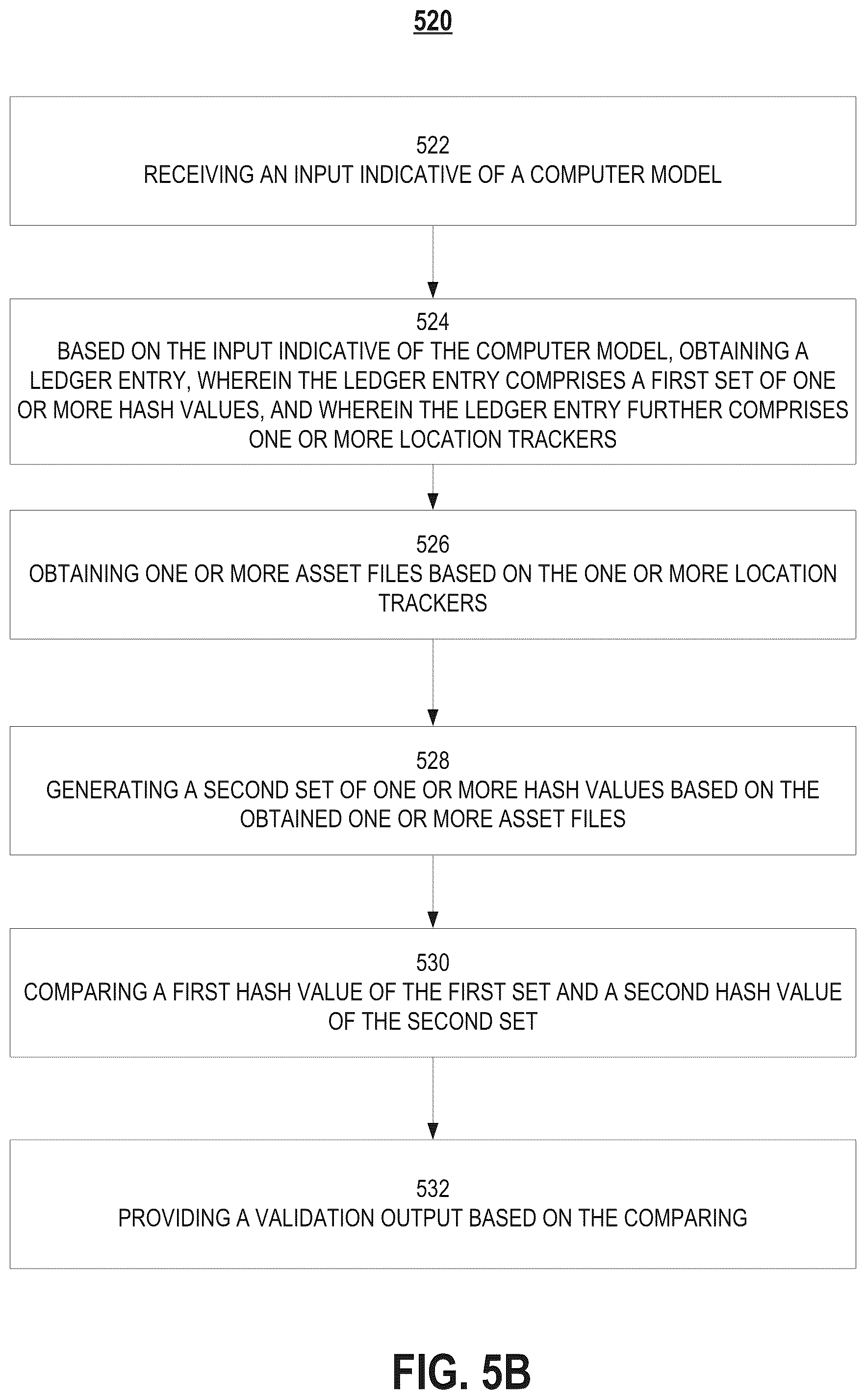Patent US12314250 Figure 9 – Immutable and decentralized storage of computer models