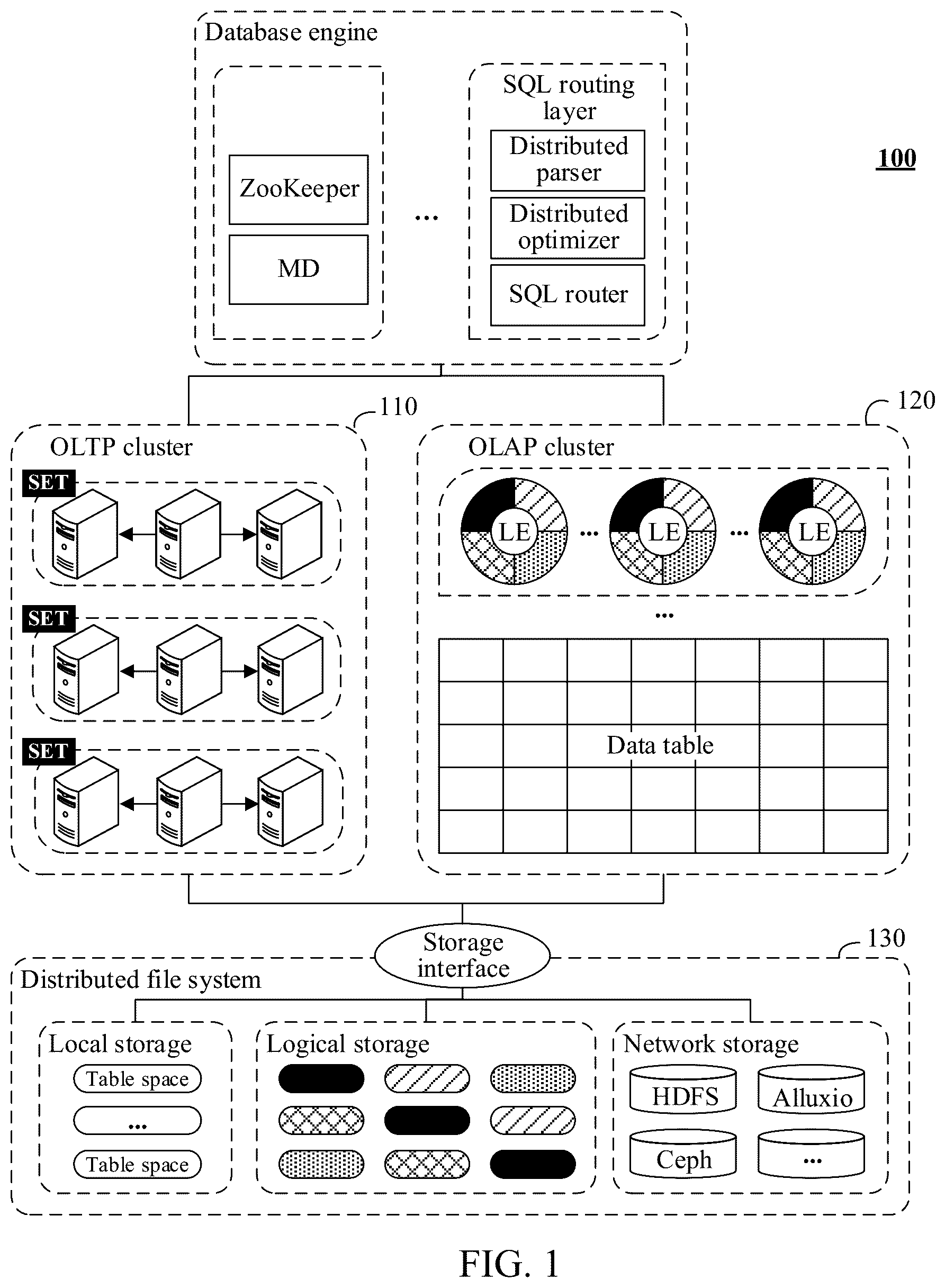 Patent US12314251 Figure 1 – Transaction processing method and apparatus, computing device, and storage medium