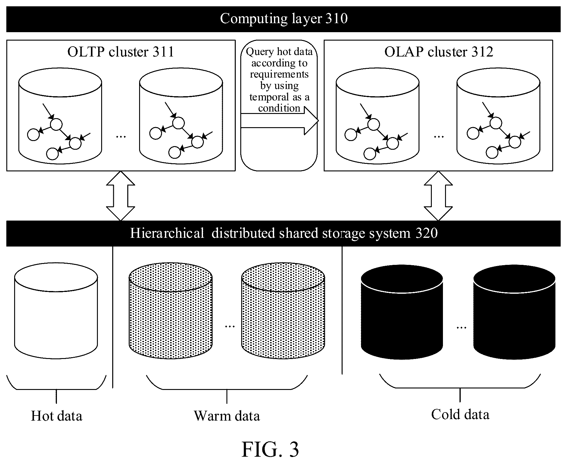 Patent US12314251 Figure 3 – Transaction processing method and apparatus, computing device, and storage medium