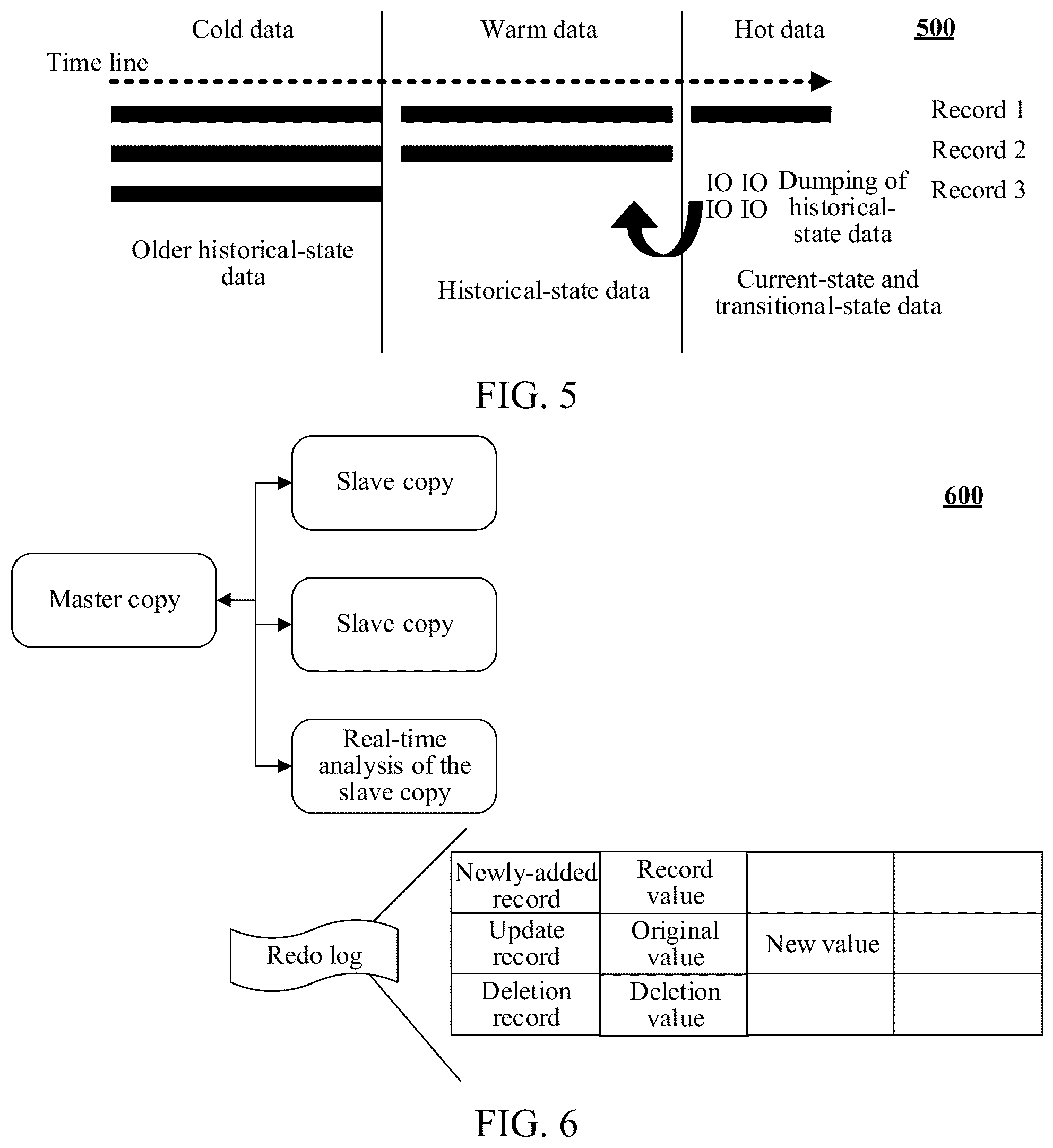 Patent US12314251 Figure 5 – Transaction processing method and apparatus, computing device, and storage medium