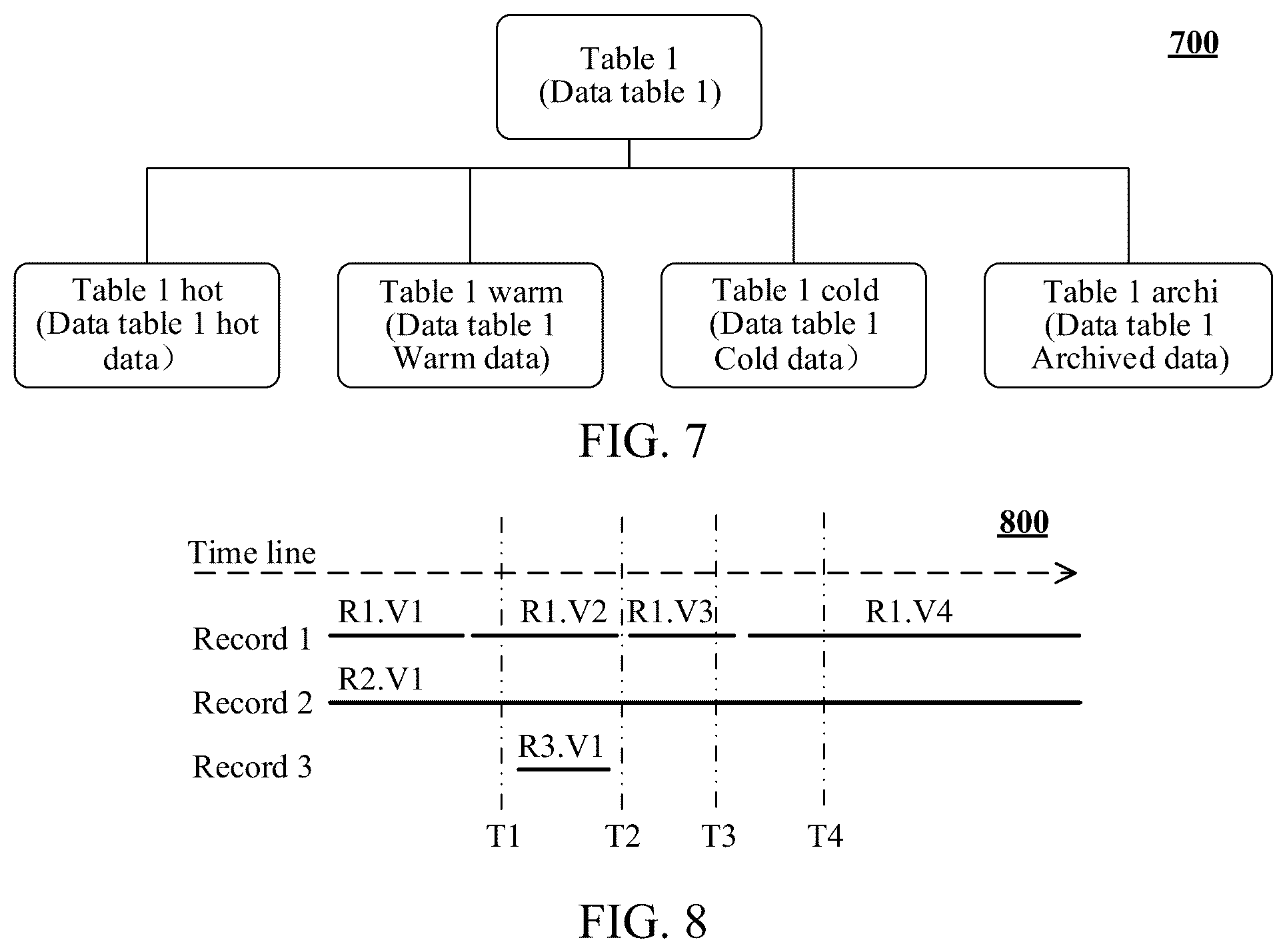 Patent US12314251 Figure 6 – Transaction processing method and apparatus, computing device, and storage medium