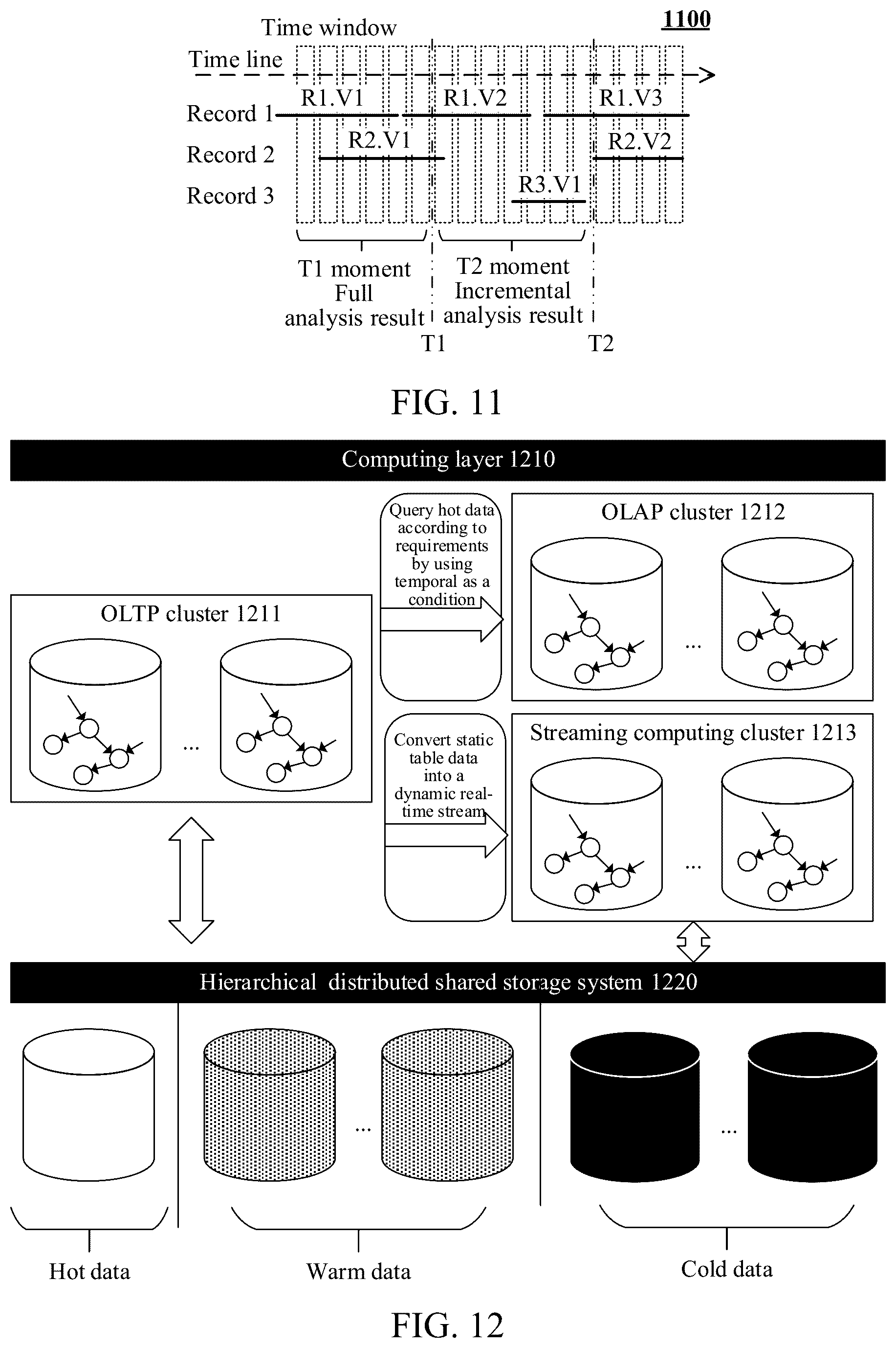 Patent US12314251 Figure 9 – Transaction processing method and apparatus, computing device, and storage medium