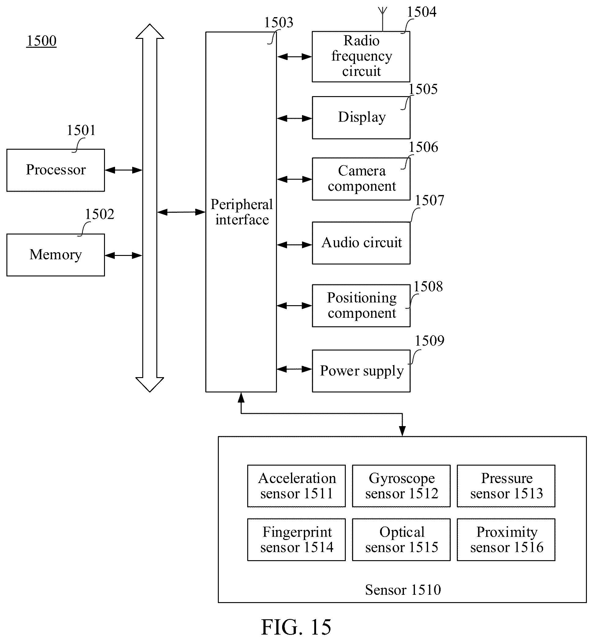 Patent US12314251 Figure 11 – Transaction processing method and apparatus, computing device, and storage medium