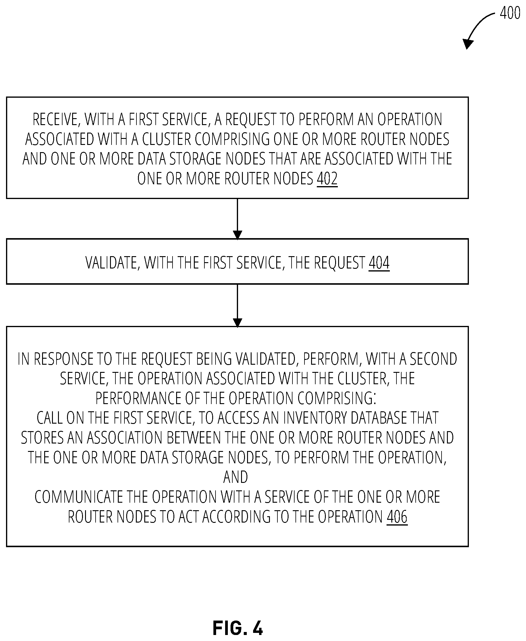 Patent US12314252 Figure 4 – Control plane service of a distributed caching platform