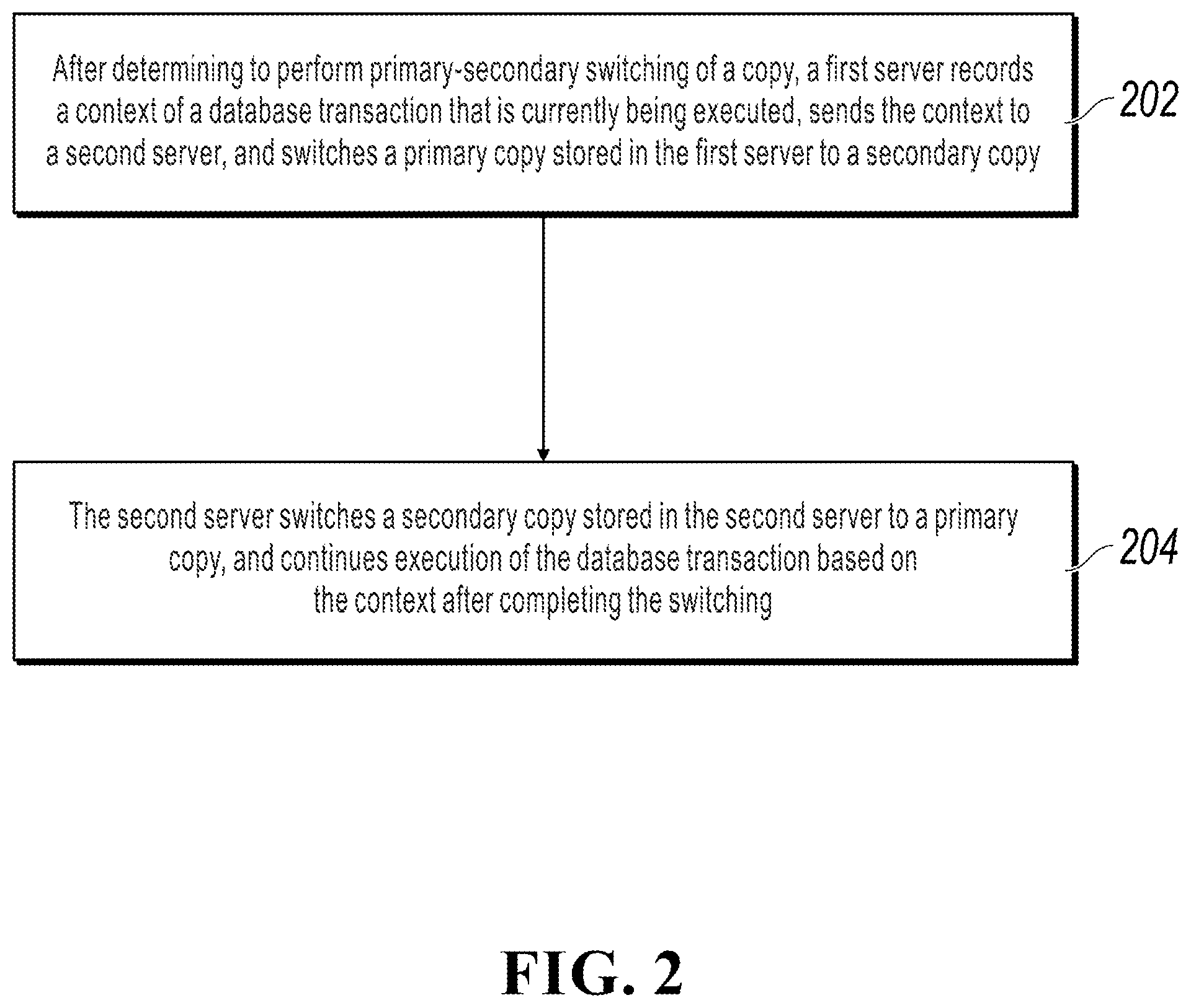 Patent US12314253 Figure 2 – Methods, systems, electronic devices, and storage media for database transaction processing