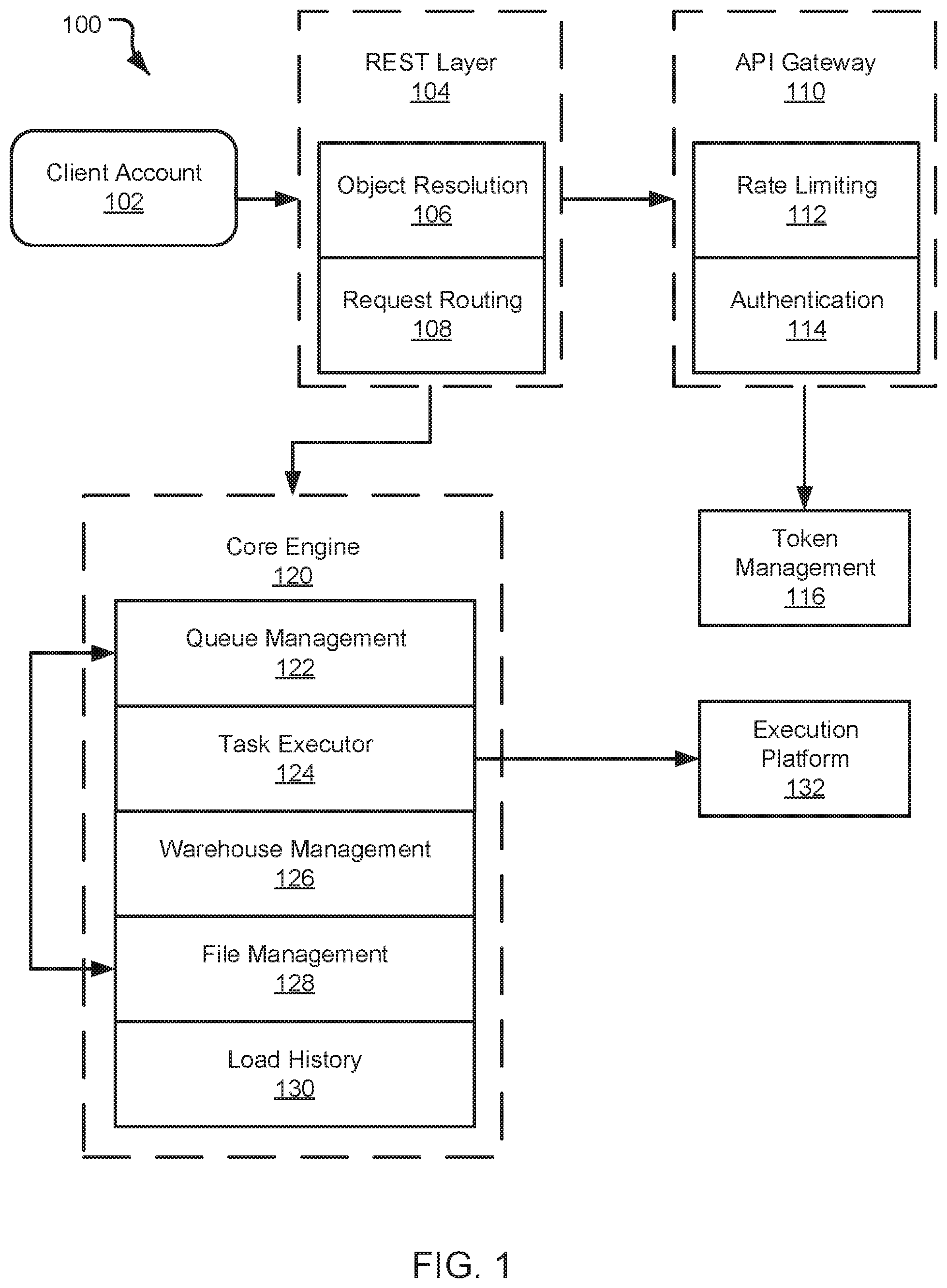 Patent US12314254 Figure 1 – Batch data ingestion in database systems