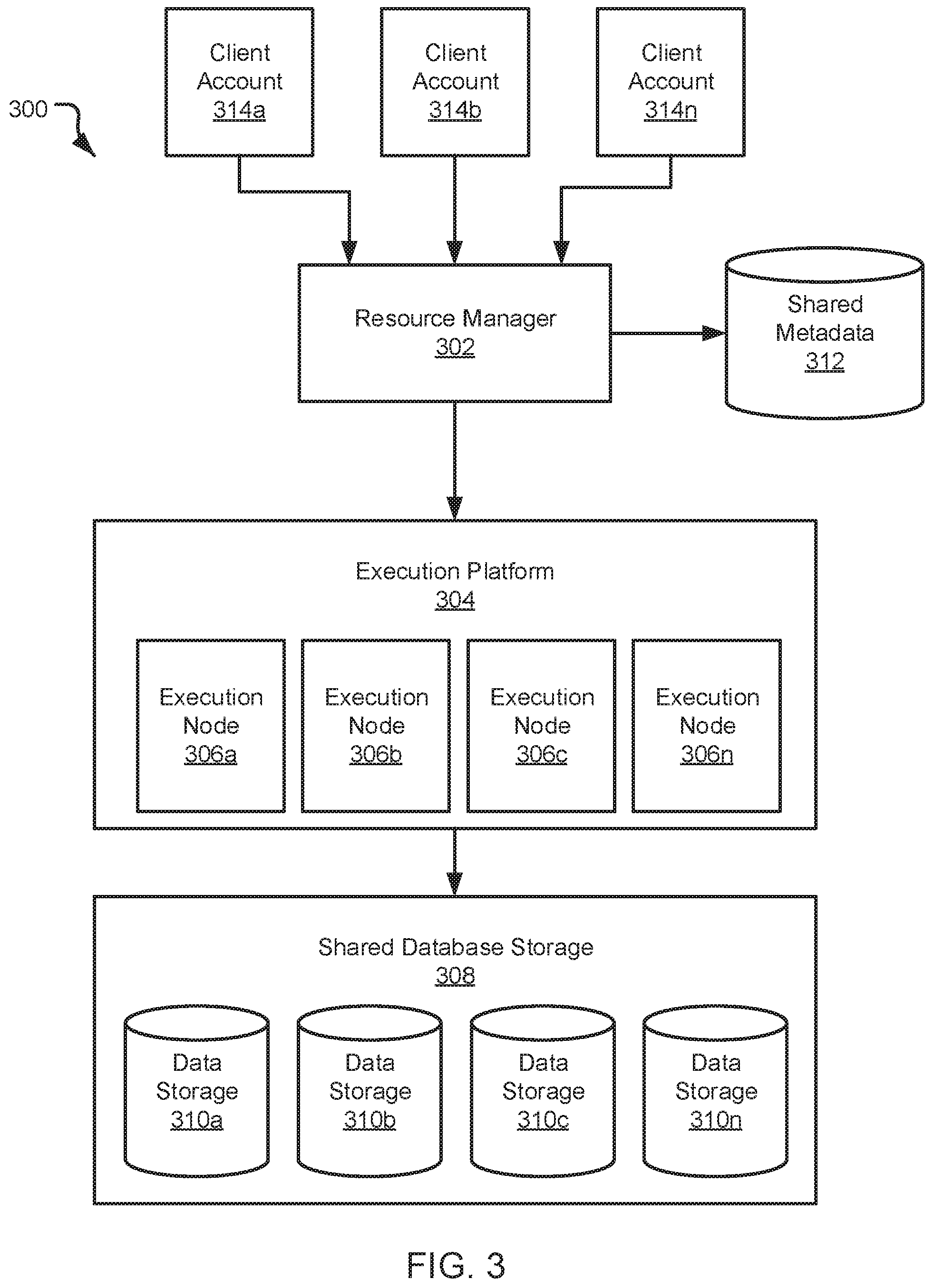 Patent US12314254 Figure 3 – Batch data ingestion in database systems