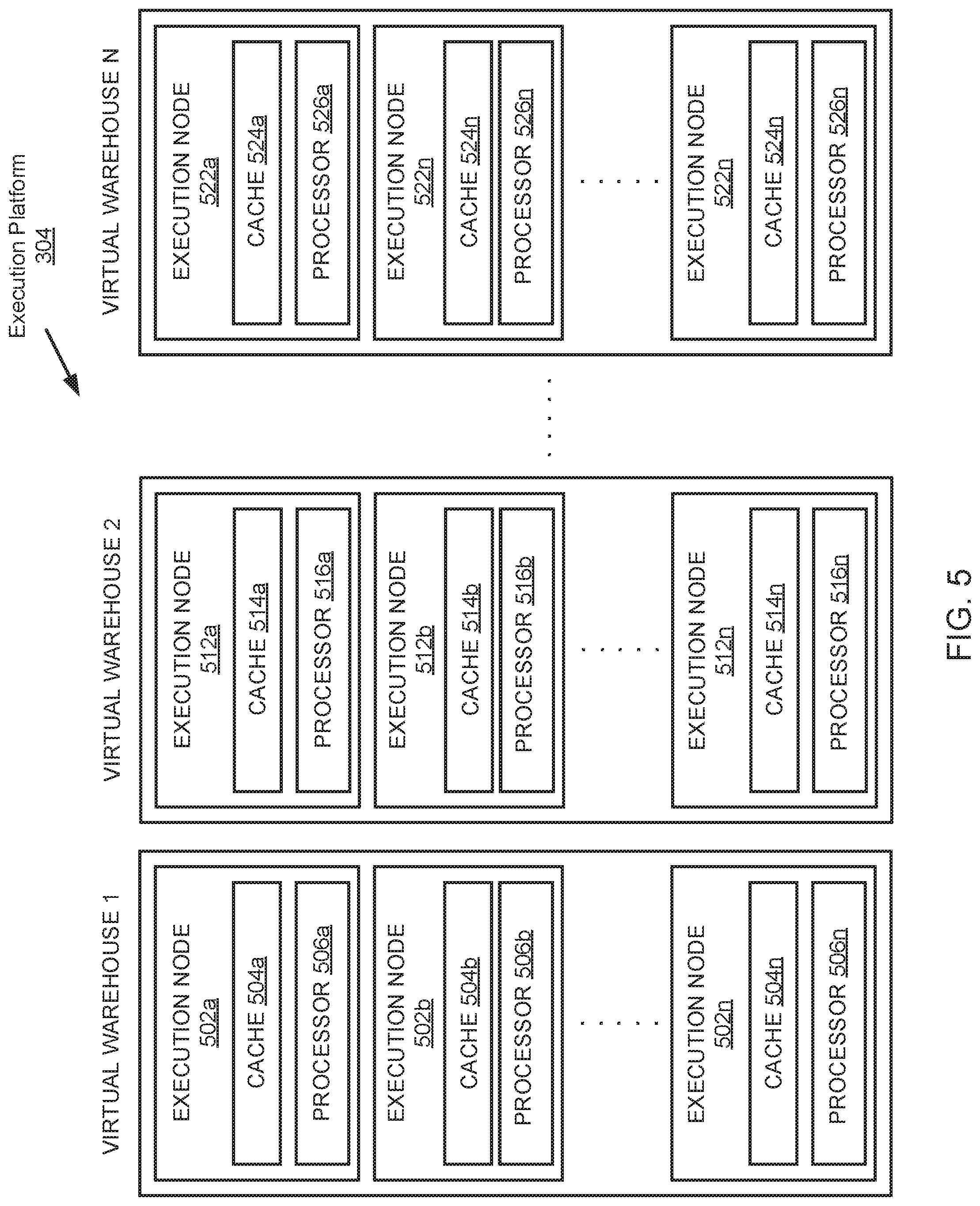 Patent US12314254 Figure 5 – Batch data ingestion in database systems