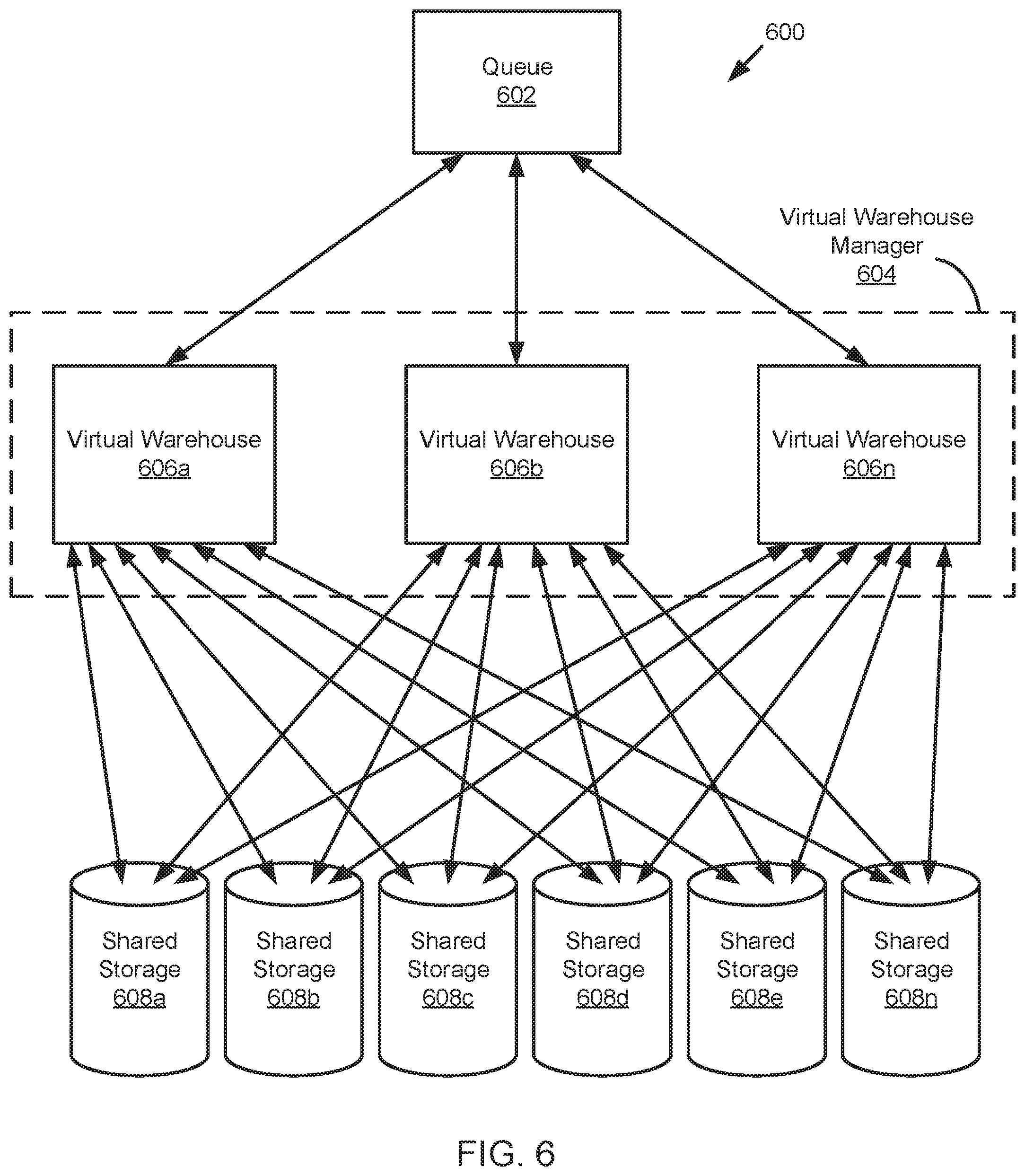 Patent US12314254 Figure 6 – Batch data ingestion in database systems