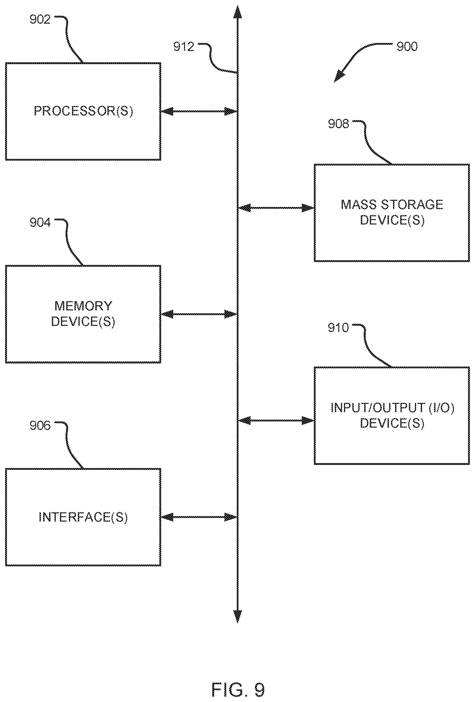 Patent US12314254 Figure 9 – Batch data ingestion in database systems