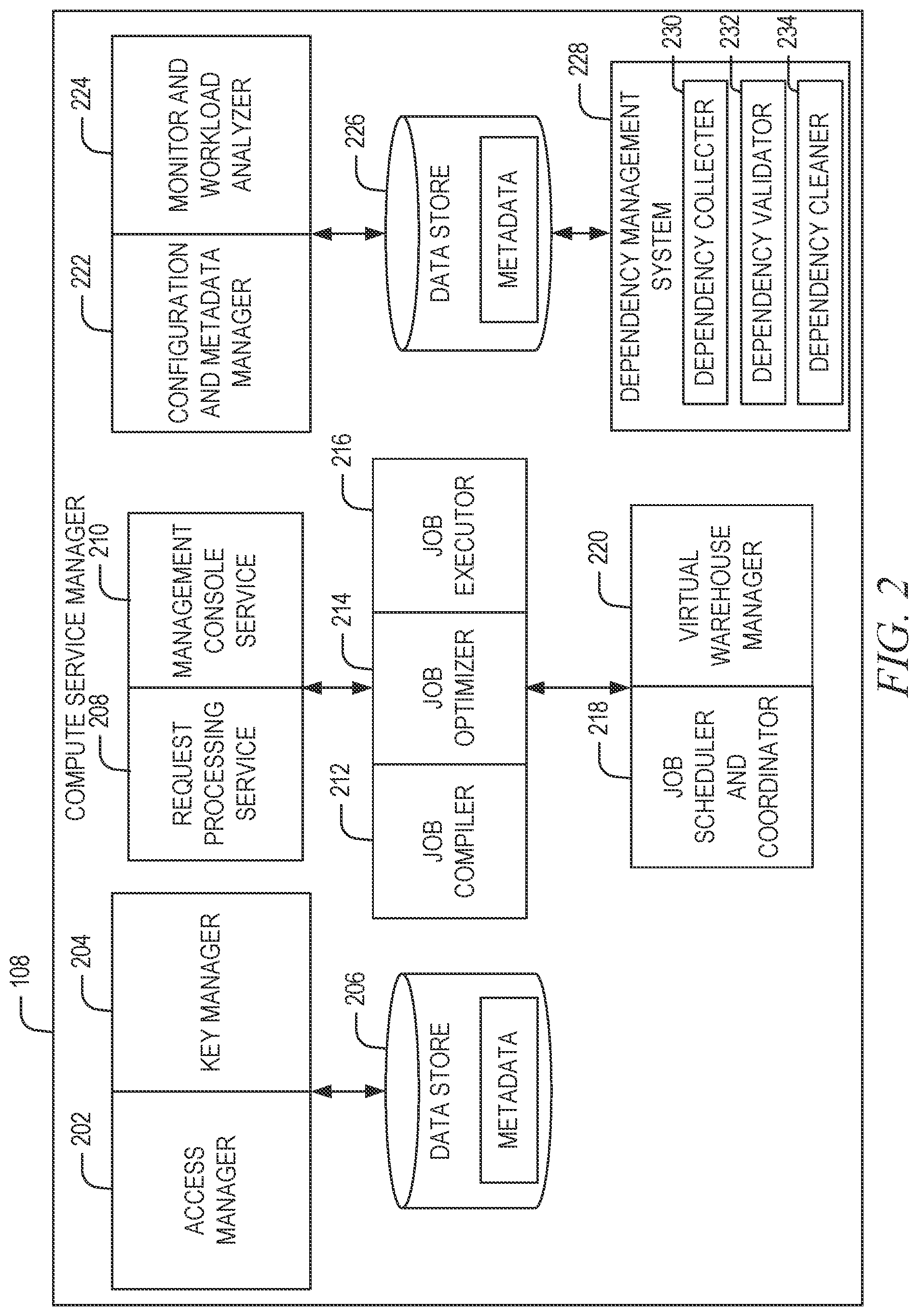Patent US12314256 Figure 2 – Management of object dependency records in a cloud system