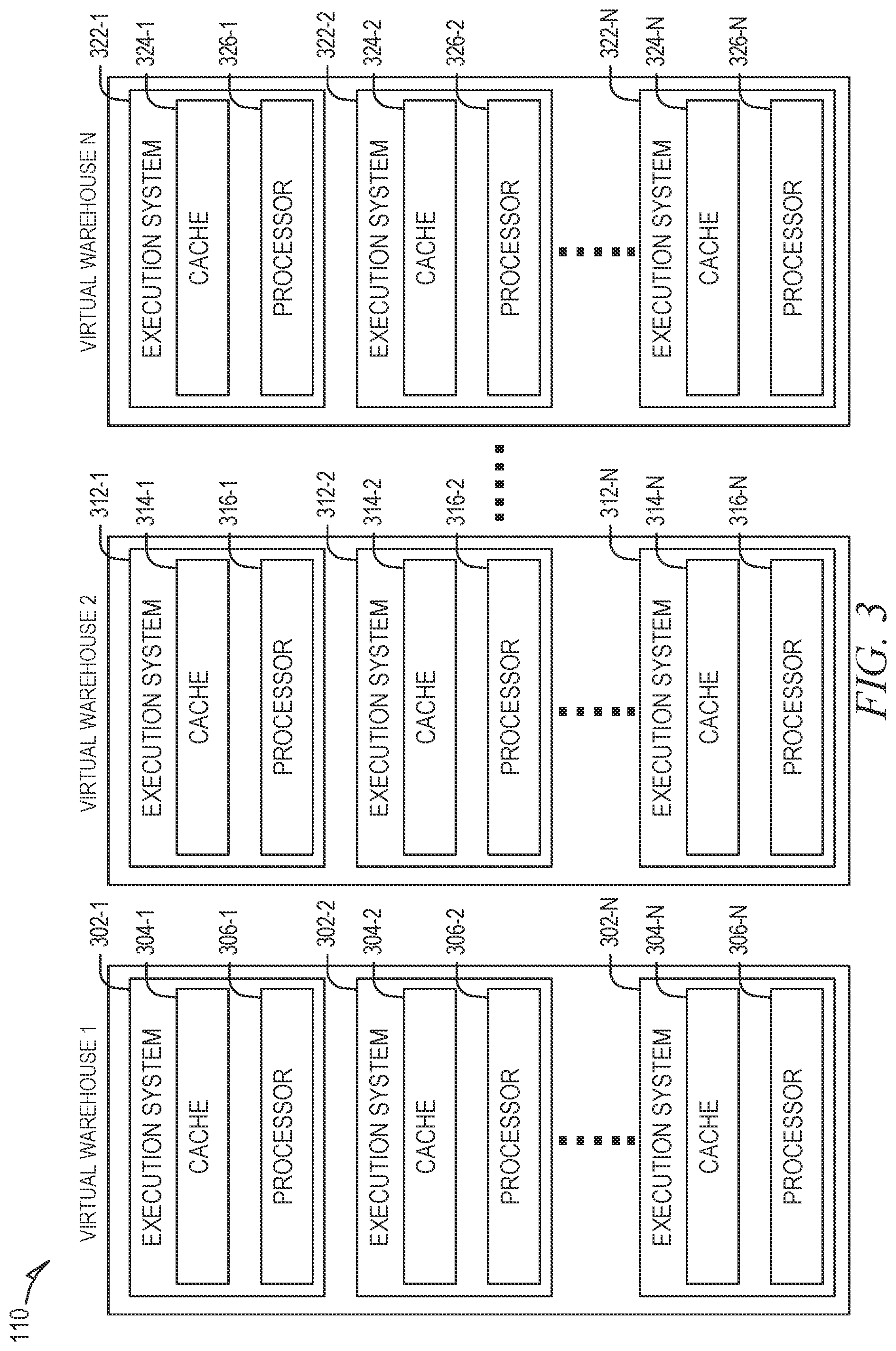 Patent US12314256 Figure 3 – Management of object dependency records in a cloud system
