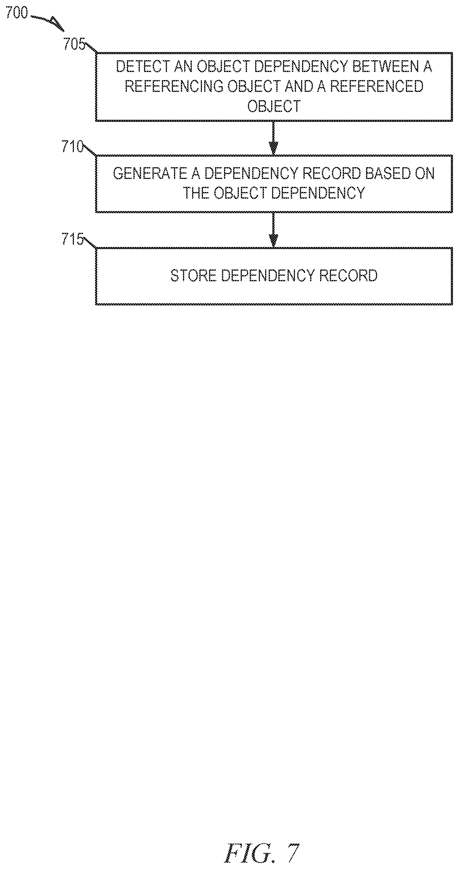 Patent US12314256 Figure 7 – Management of object dependency records in a cloud system