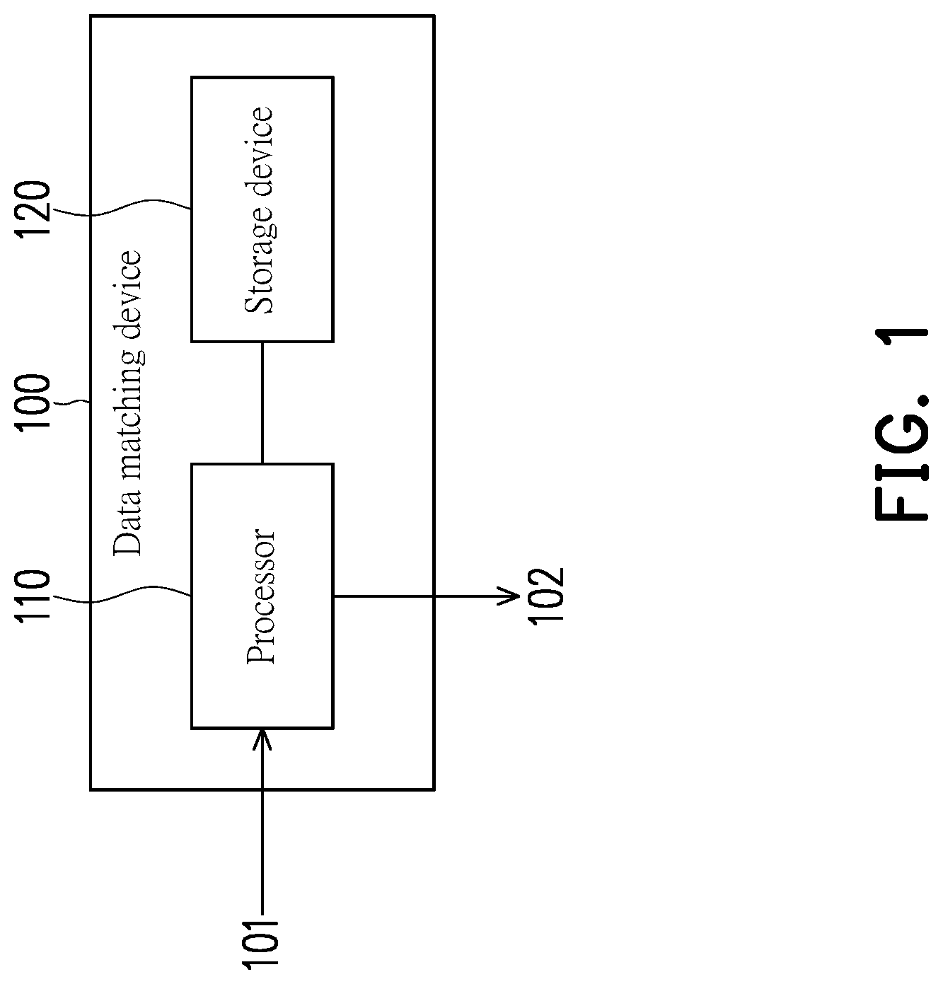 Patent US12314257 Figure 1 – Data matching device and data matching method