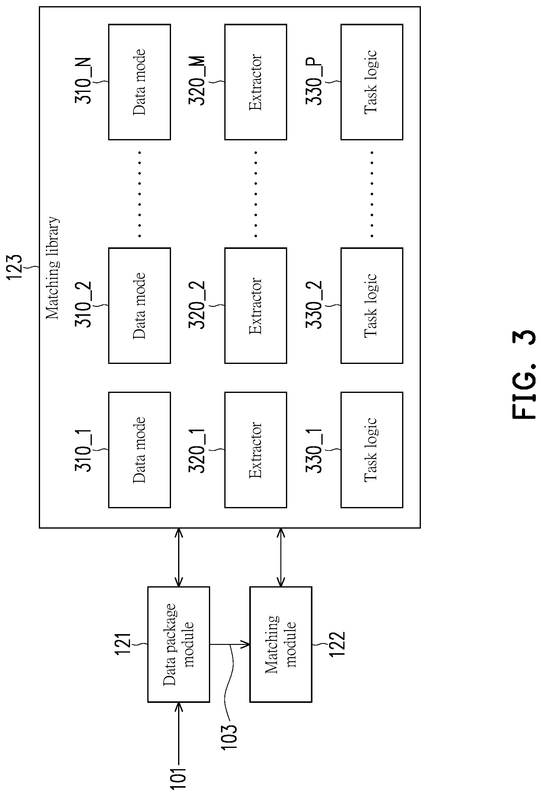 Patent US12314257 Figure 3 – Data matching device and data matching method