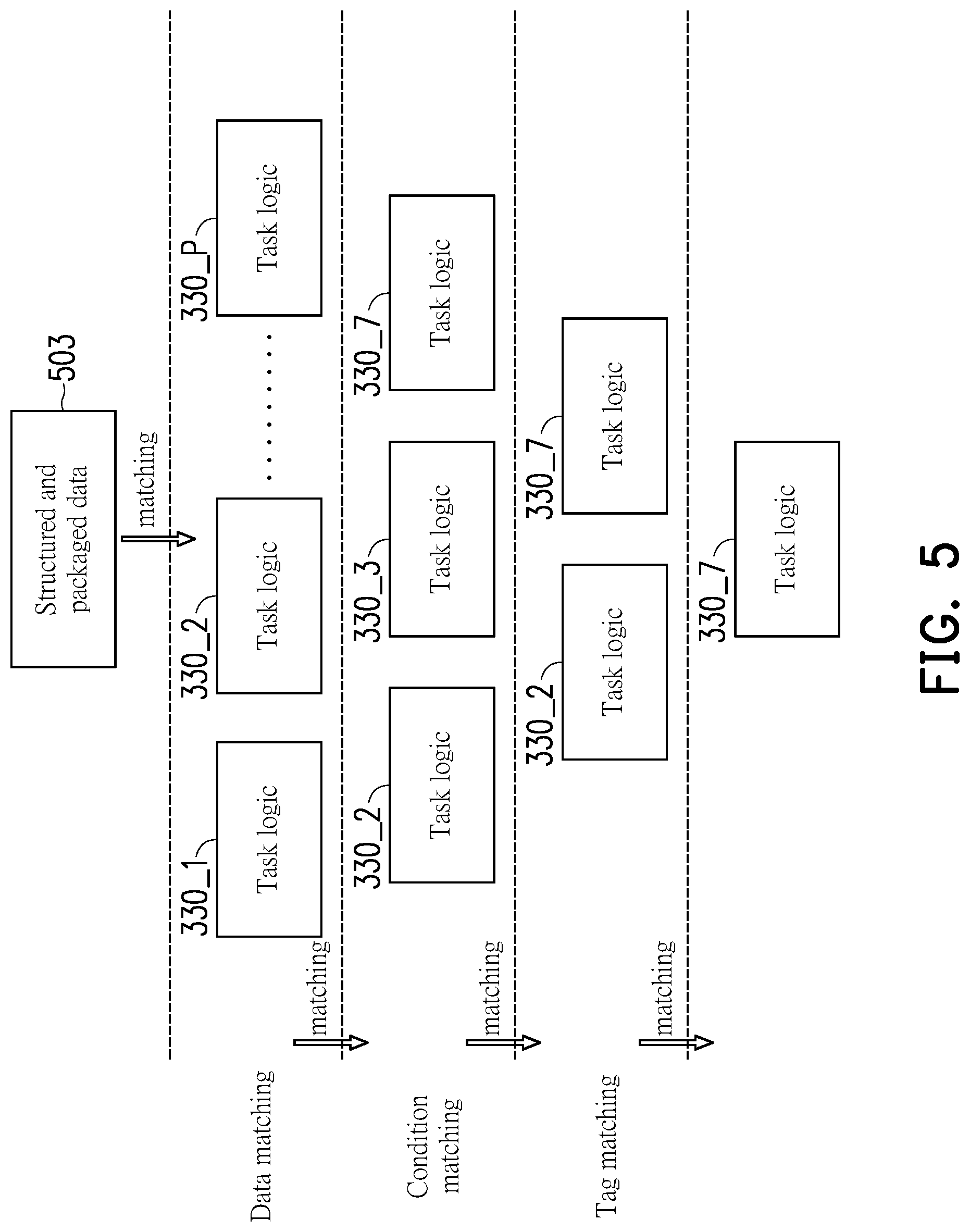 Patent US12314257 Figure 5 – Data matching device and data matching method