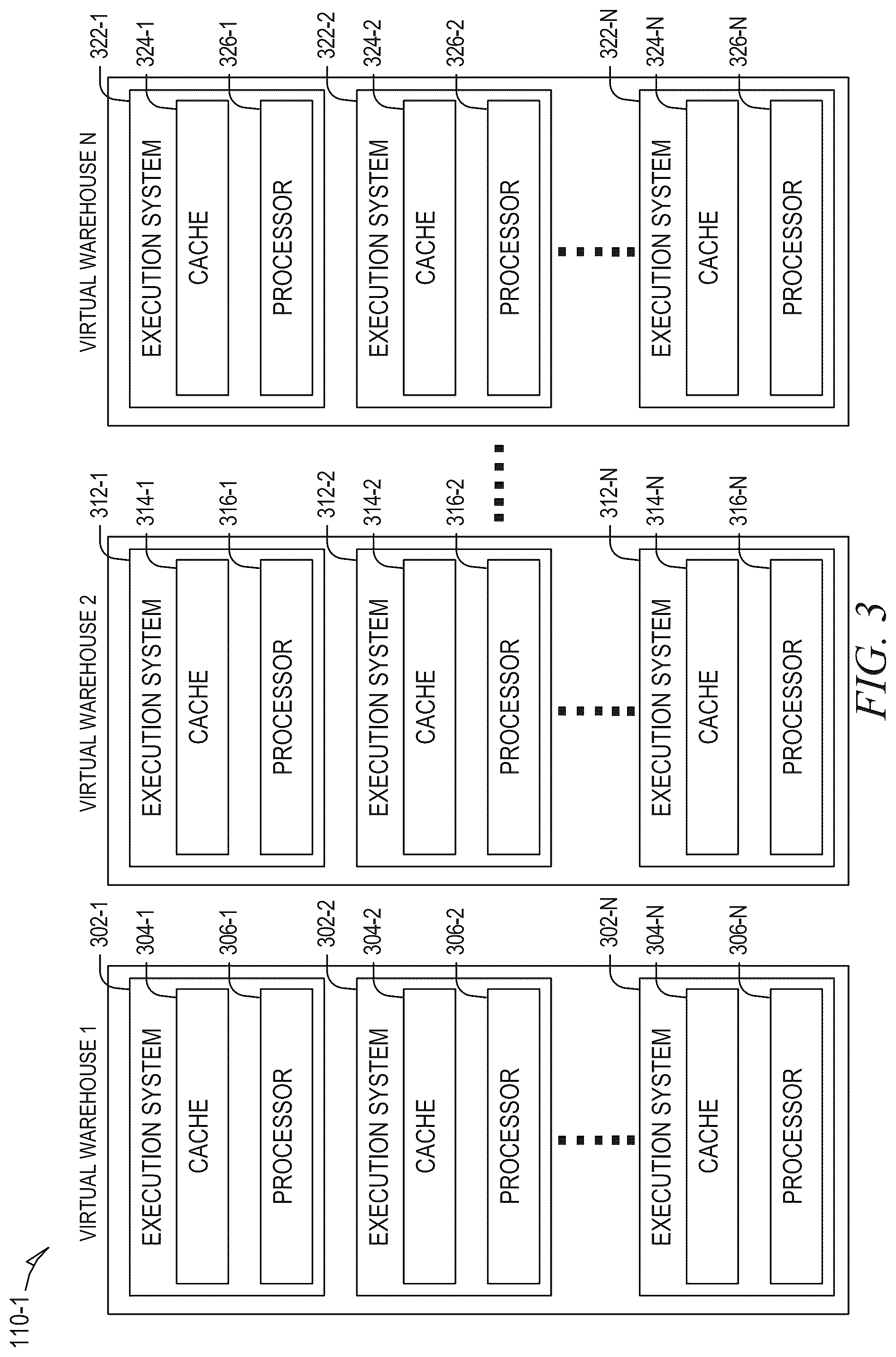 Patent US12314258 Figure 3 – Runtime join pruning to improve join performance for tables