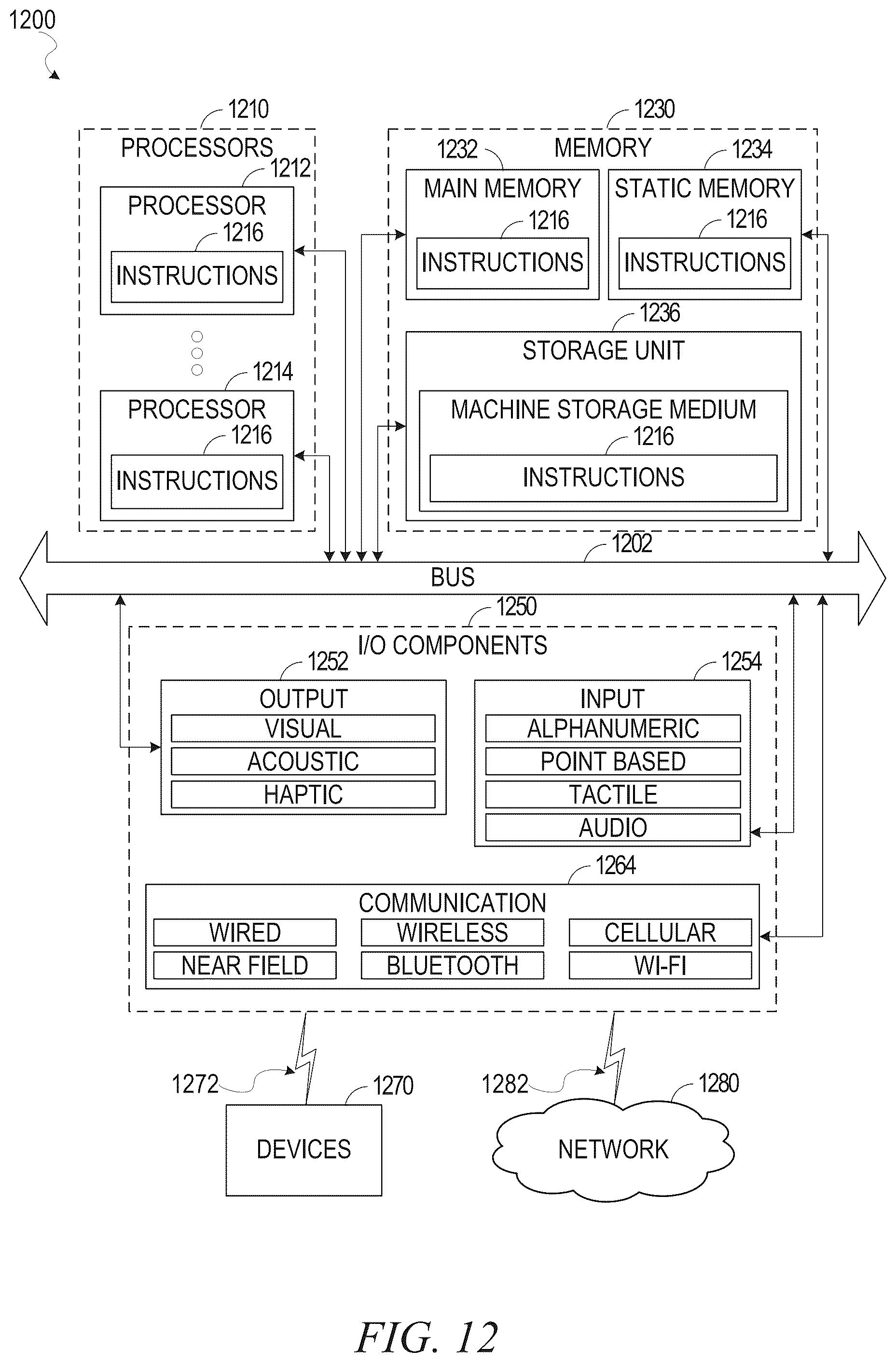 Patent US12314258 Figure 12 – Runtime join pruning to improve join performance for tables