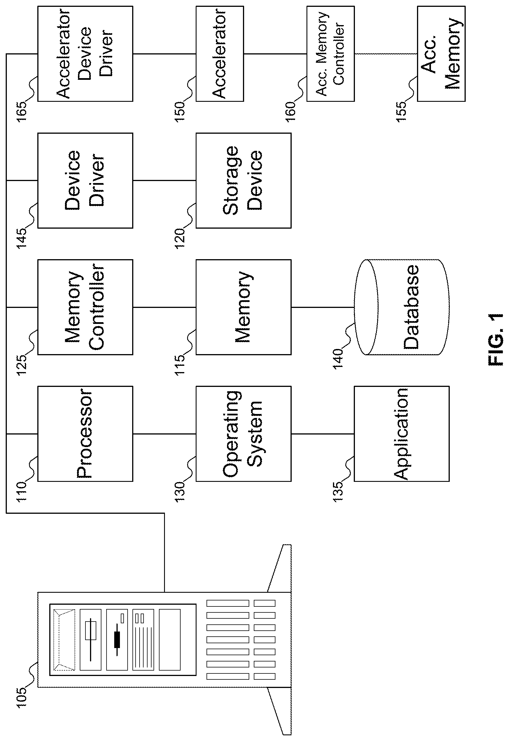 Patent US12314259 Figure 1 – In-memory database (IMDB) acceleration through near data processing
