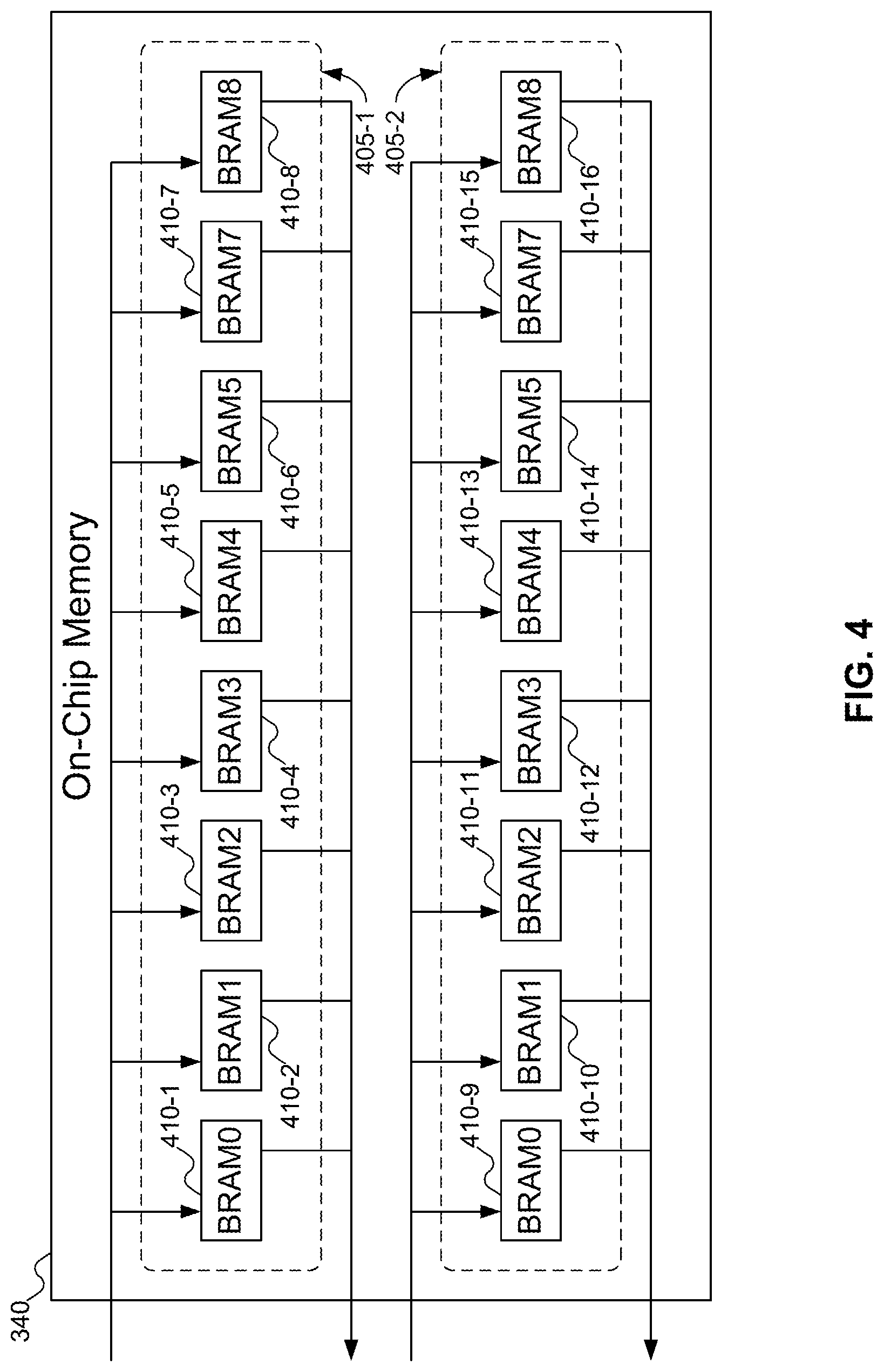 Patent US12314259 Figure 4 – In-memory database (IMDB) acceleration through near data processing