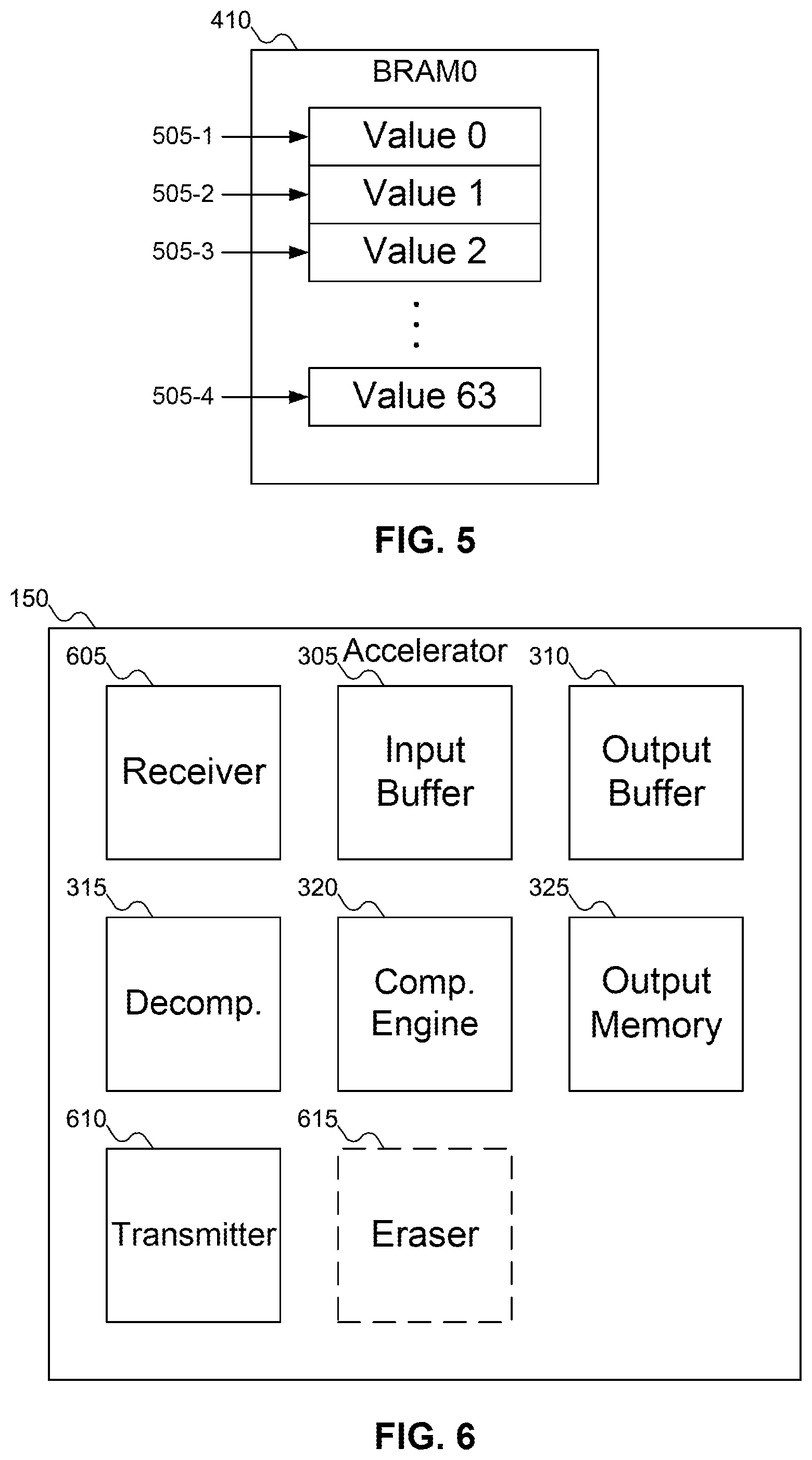 Patent US12314259 Figure 5 – In-memory database (IMDB) acceleration through near data processing