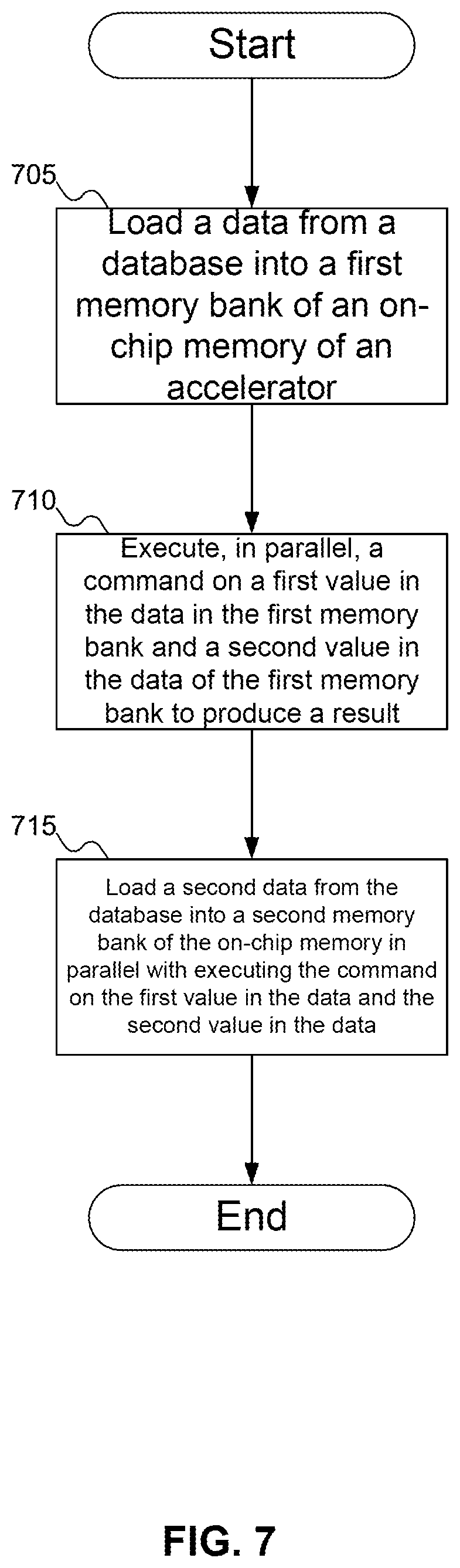 Patent US12314259 Figure 6 – In-memory database (IMDB) acceleration through near data processing