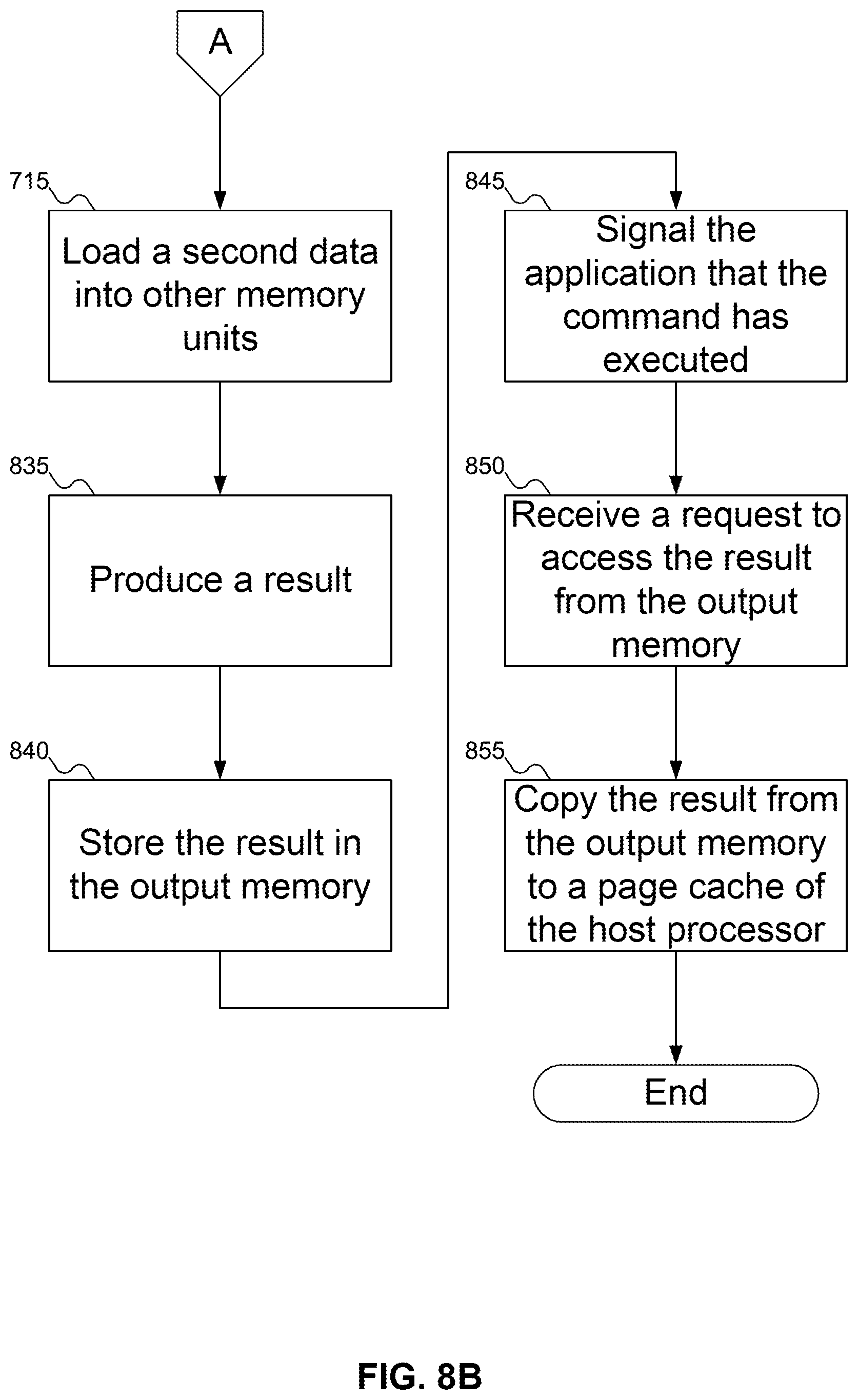 Patent US12314259 Figure 8 – In-memory database (IMDB) acceleration through near data processing