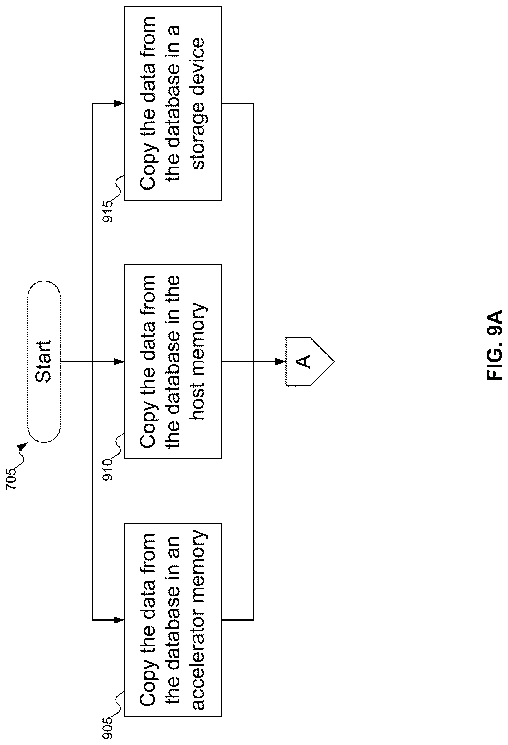 Patent US12314259 Figure 9 – In-memory database (IMDB) acceleration through near data processing