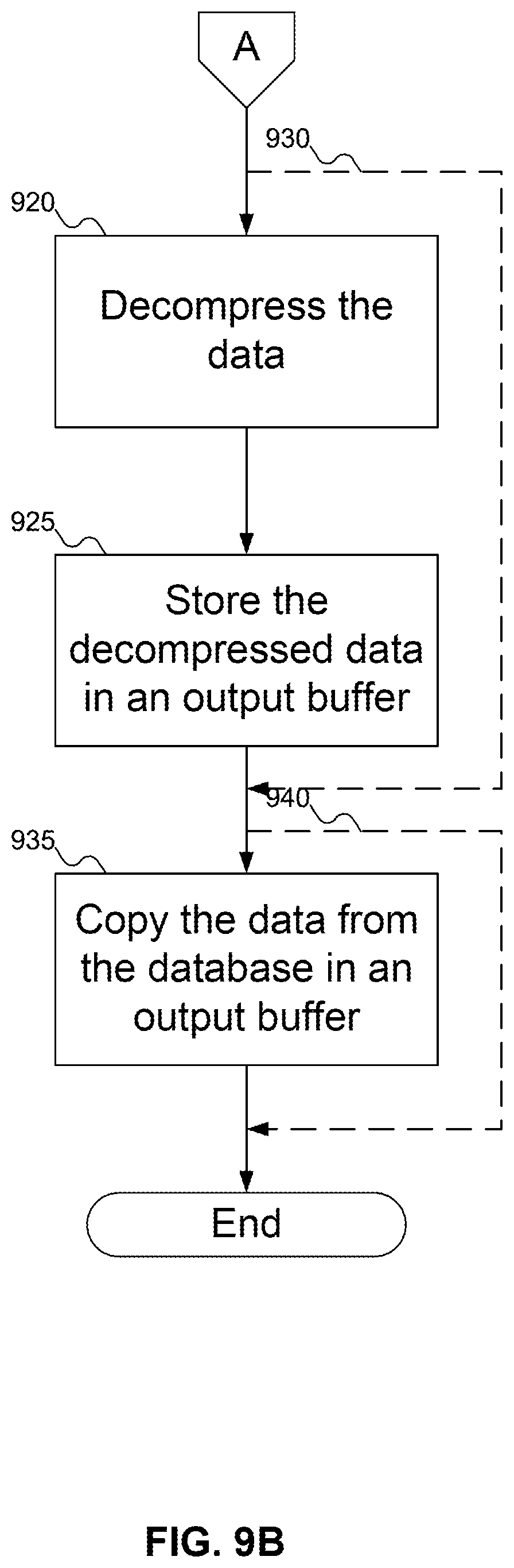 Patent US12314259 Figure 10 – In-memory database (IMDB) acceleration through near data processing