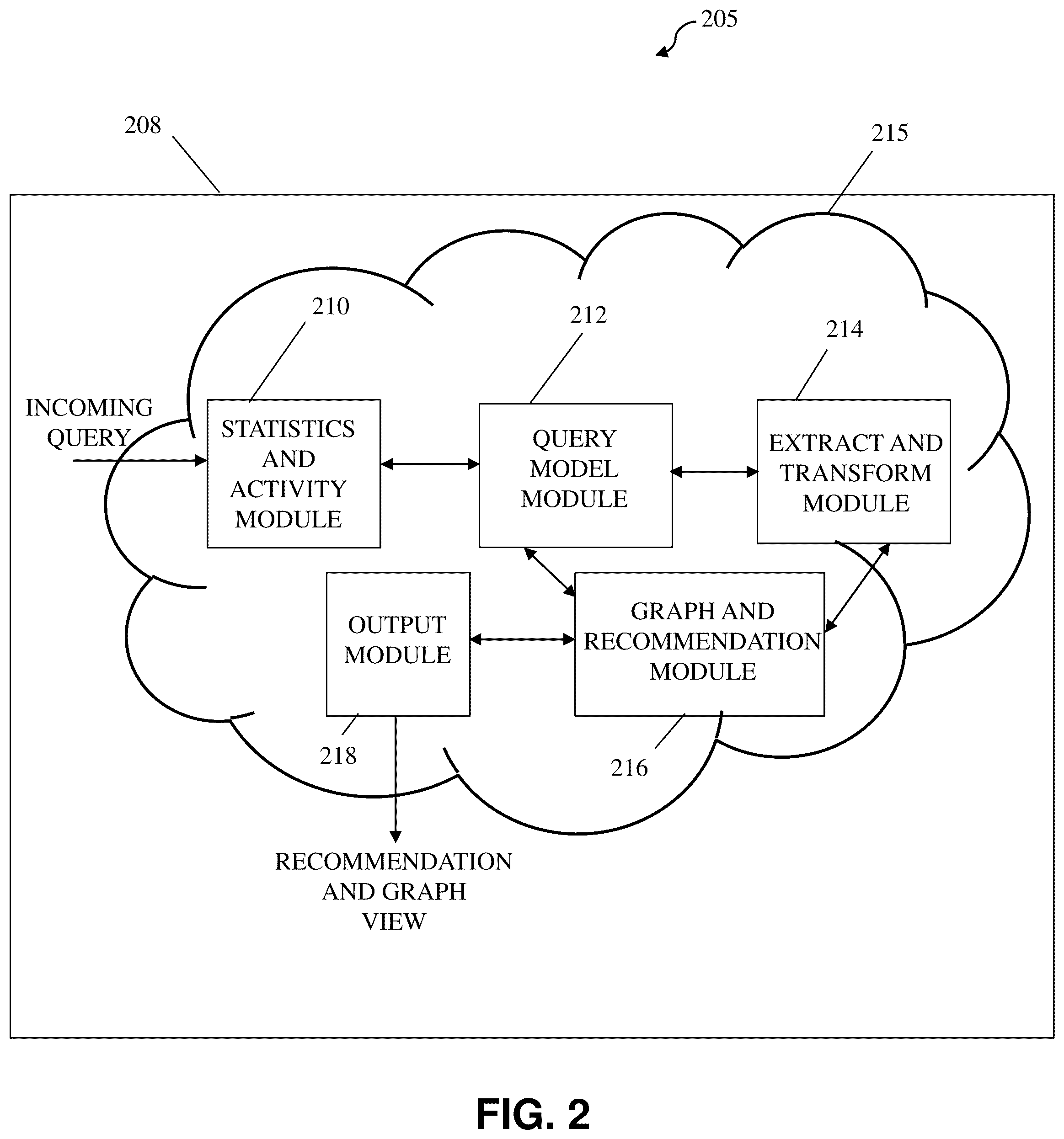 Patent US12314260 Figure 2 – Recommendations for changes in database query performance