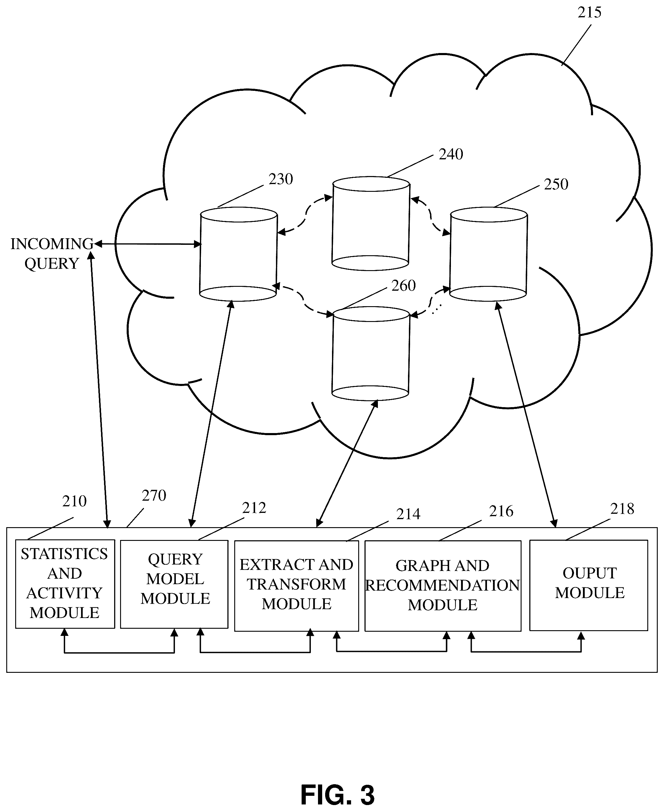 Patent US12314260 Figure 3 – Recommendations for changes in database query performance