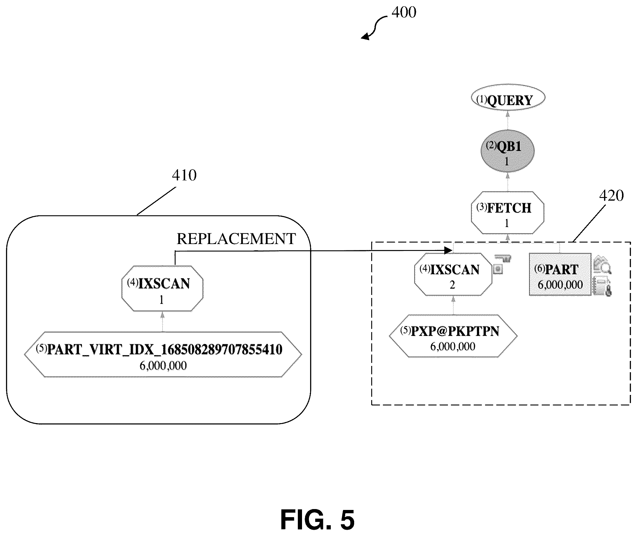 Patent US12314260 Figure 5 – Recommendations for changes in database query performance
