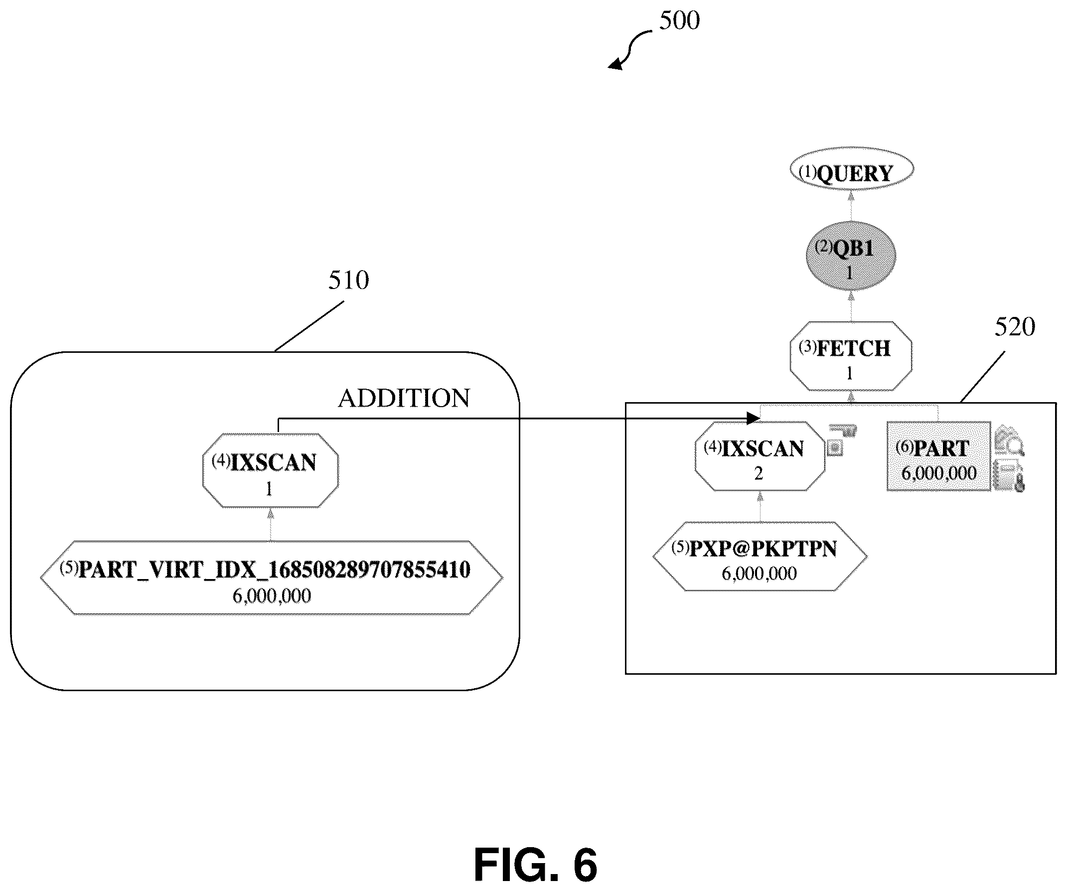 Patent US12314260 Figure 6 – Recommendations for changes in database query performance