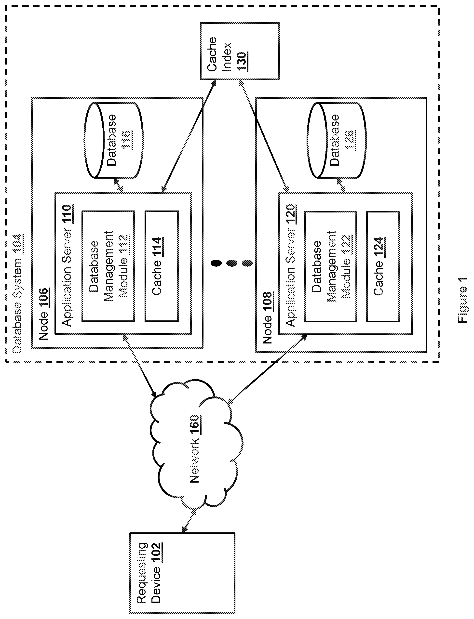 Patent US12314262 — Configuration-aware micro-database caches — Figure 1