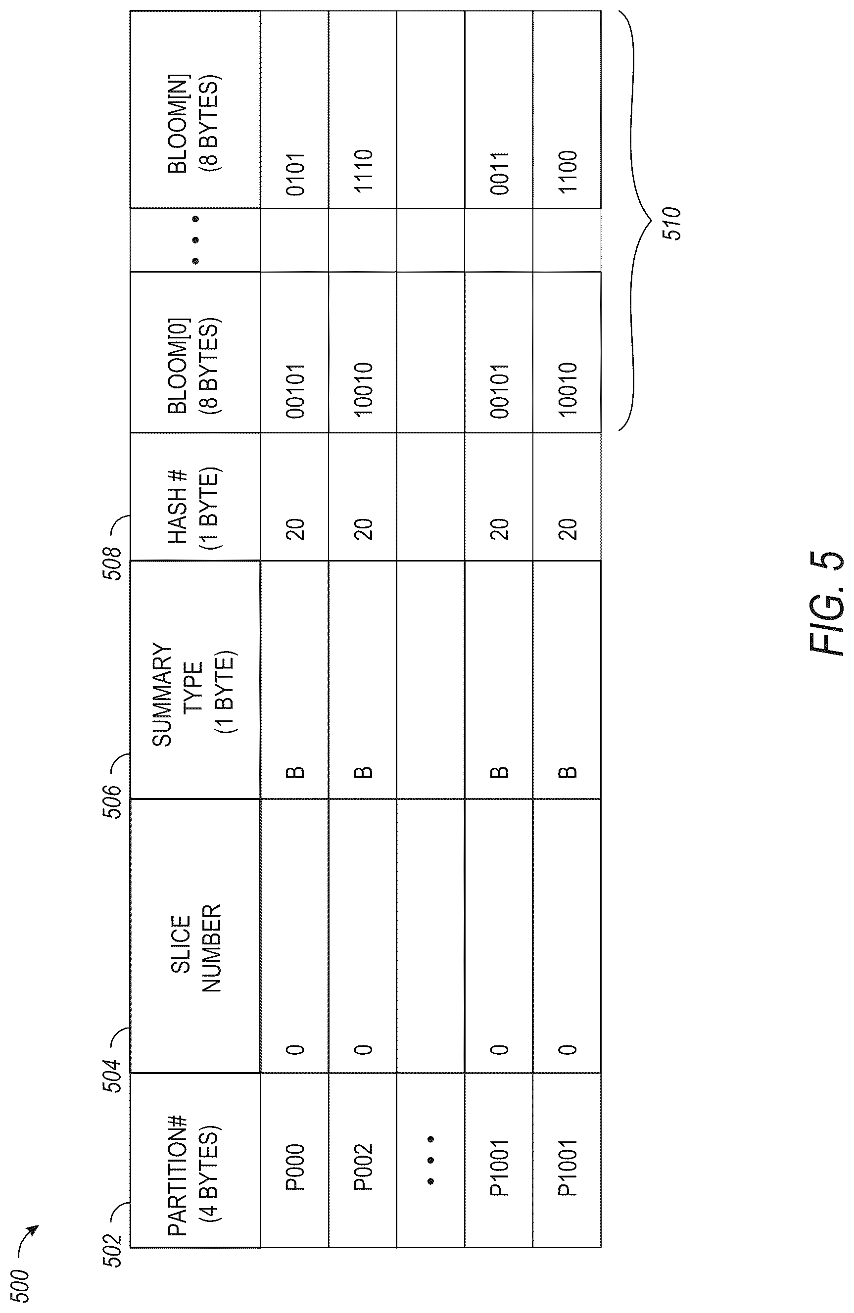 Patent US12314263 Figure 5 – Indexed geospatial search