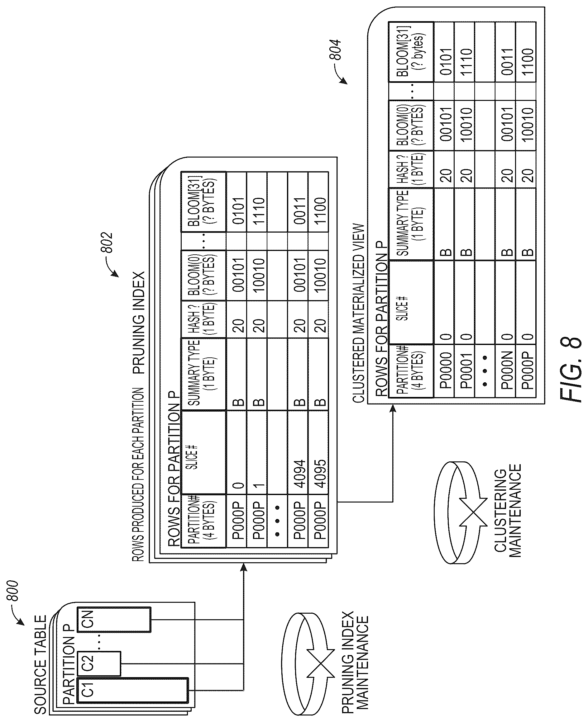 Patent US12314263 Figure 8 – Indexed geospatial search
