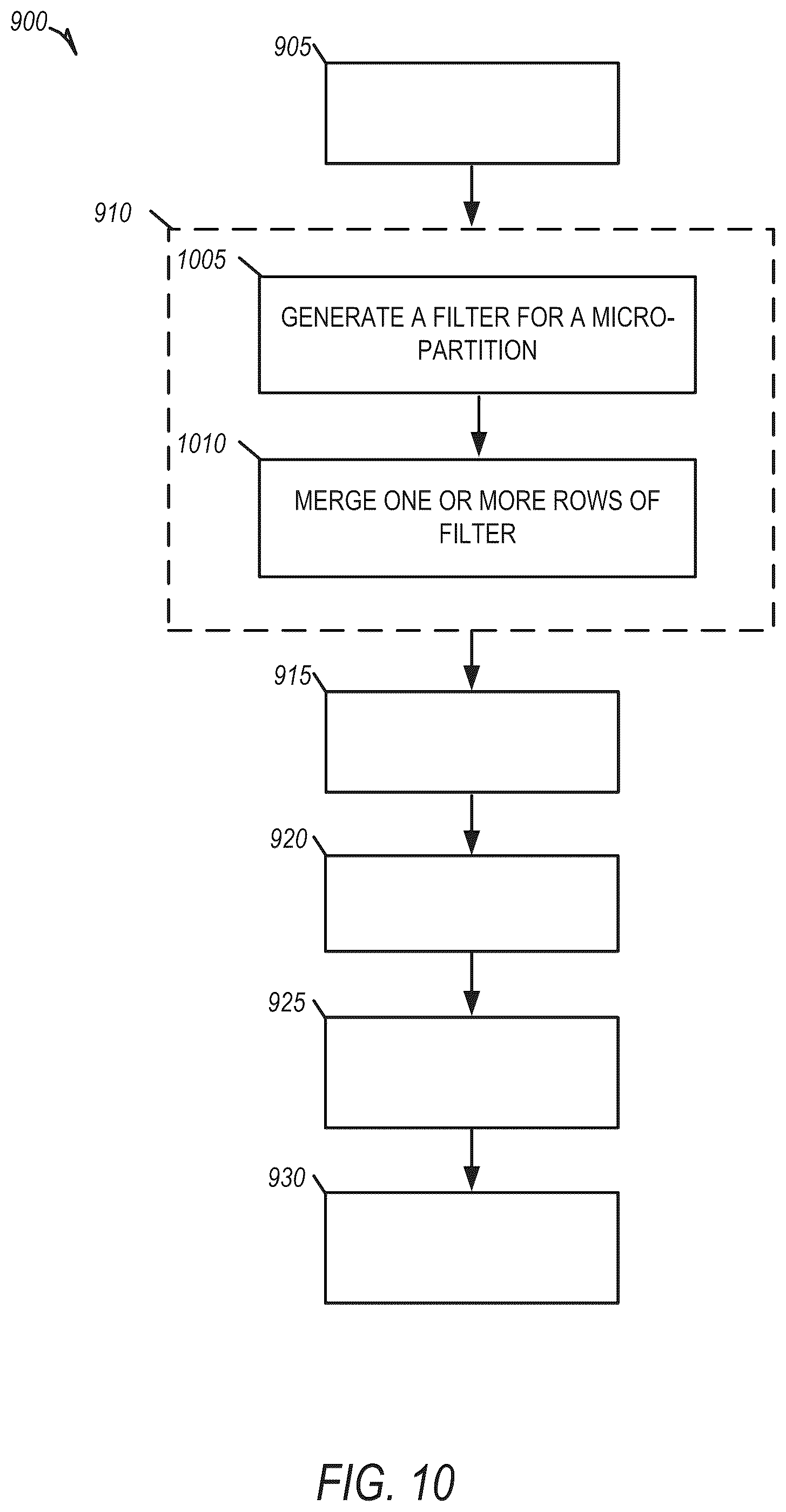 Patent US12314263 Figure 10 – Indexed geospatial search