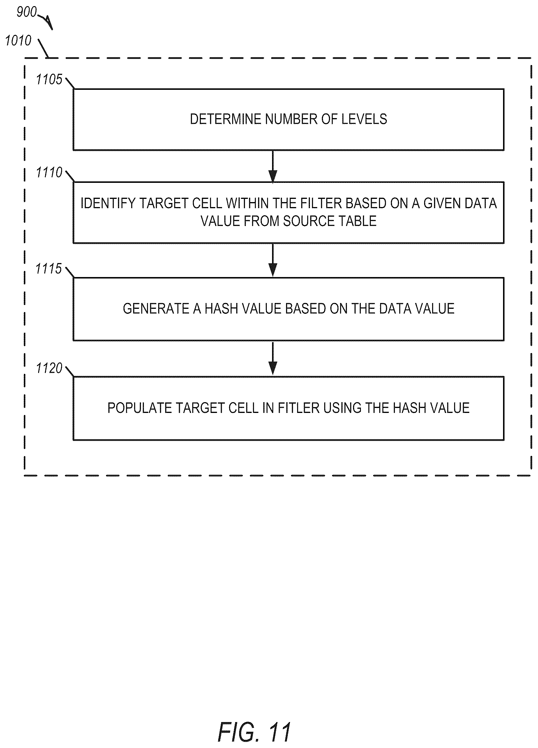 Patent US12314263 Figure 11 – Indexed geospatial search