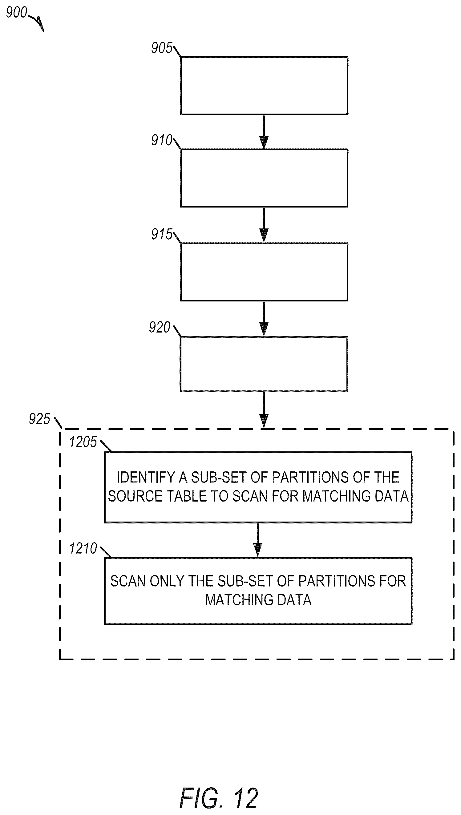 Patent US12314263 Figure 12 – Indexed geospatial search