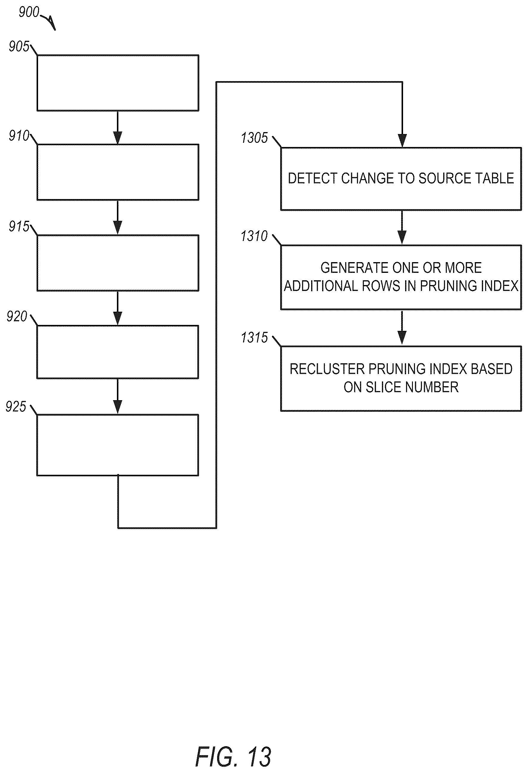 Patent US12314263 Figure 13 – Indexed geospatial search