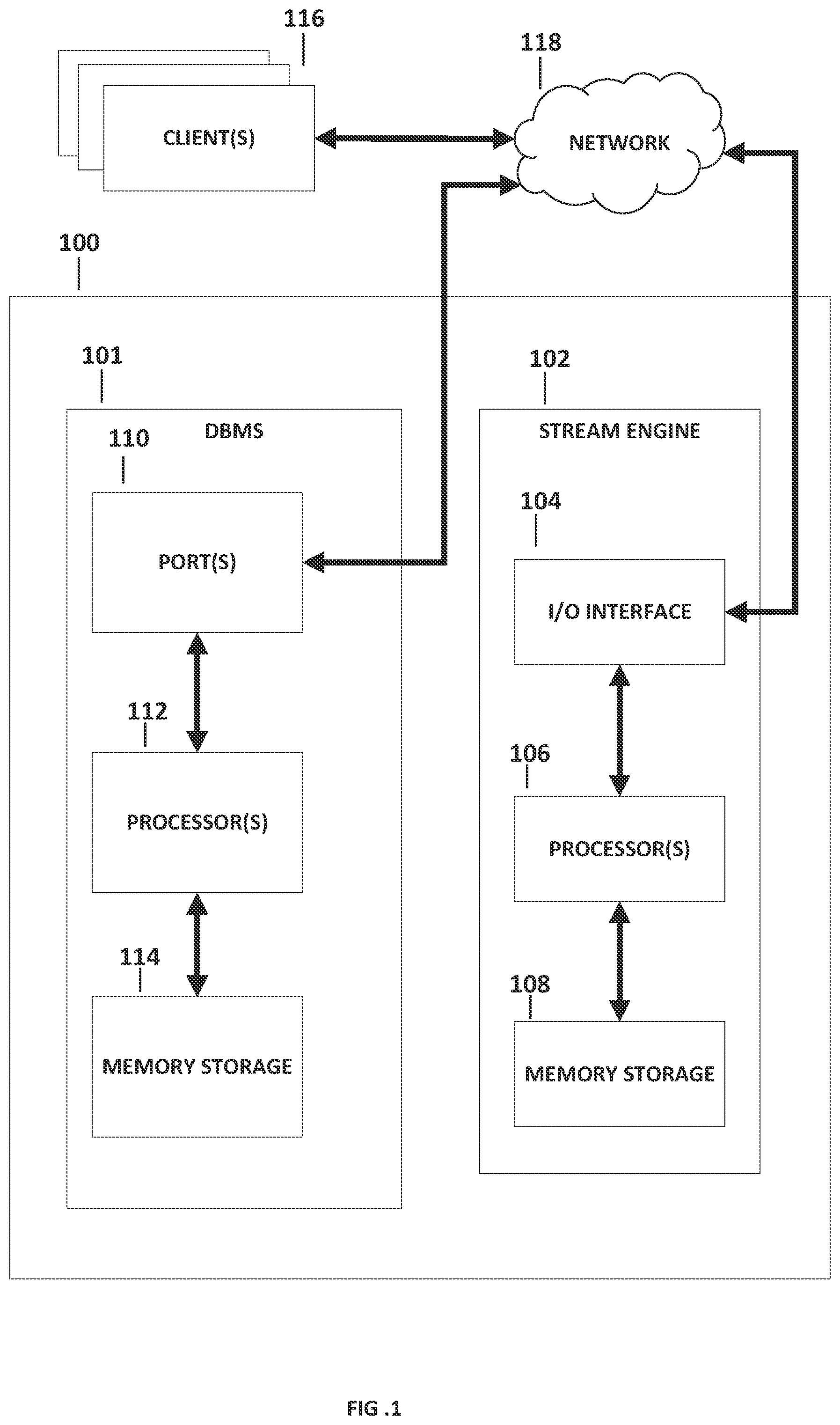 Patent US12314264 Figure 1 – System for embedding stream processing execution in a database